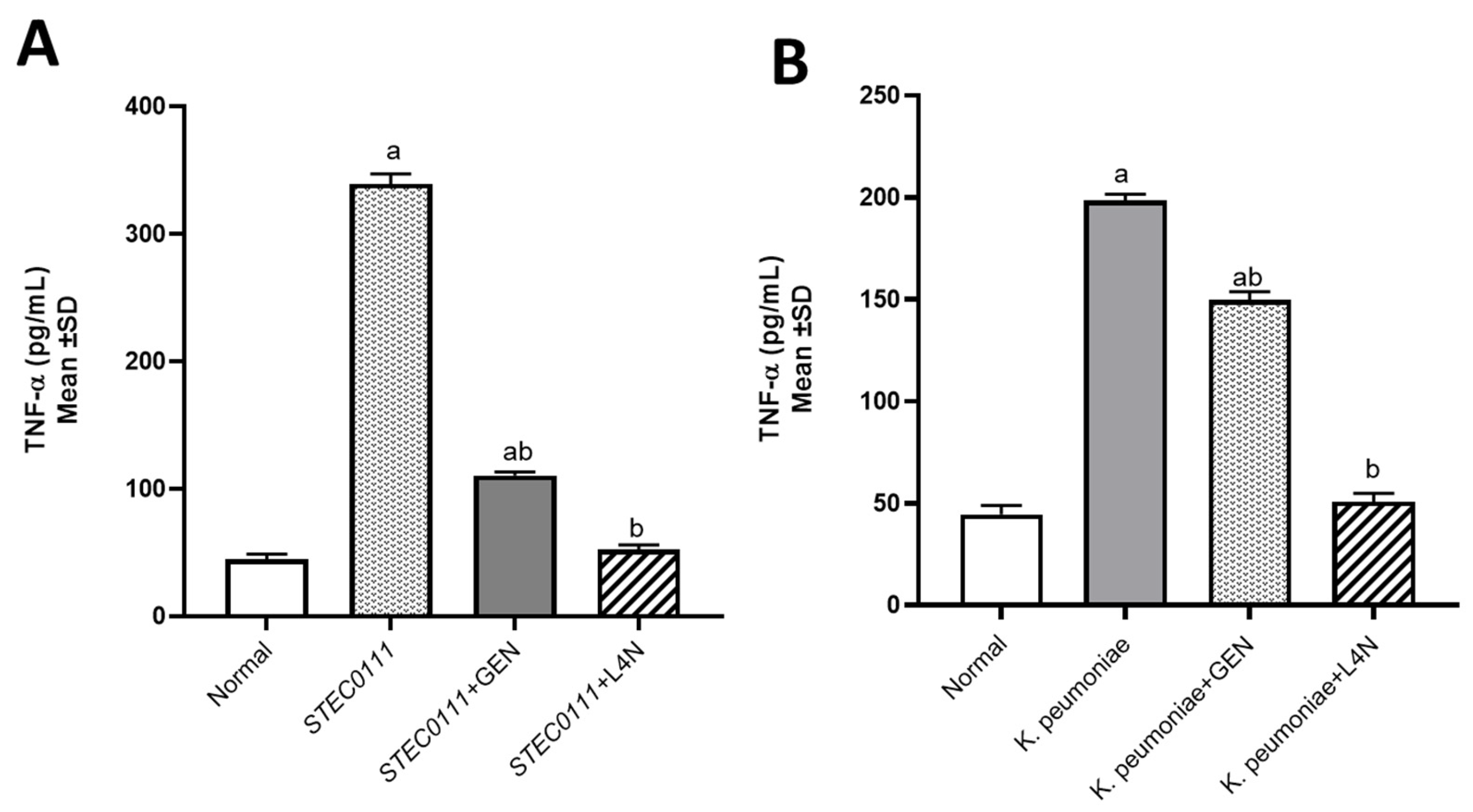 Molecules 28 02609 g003