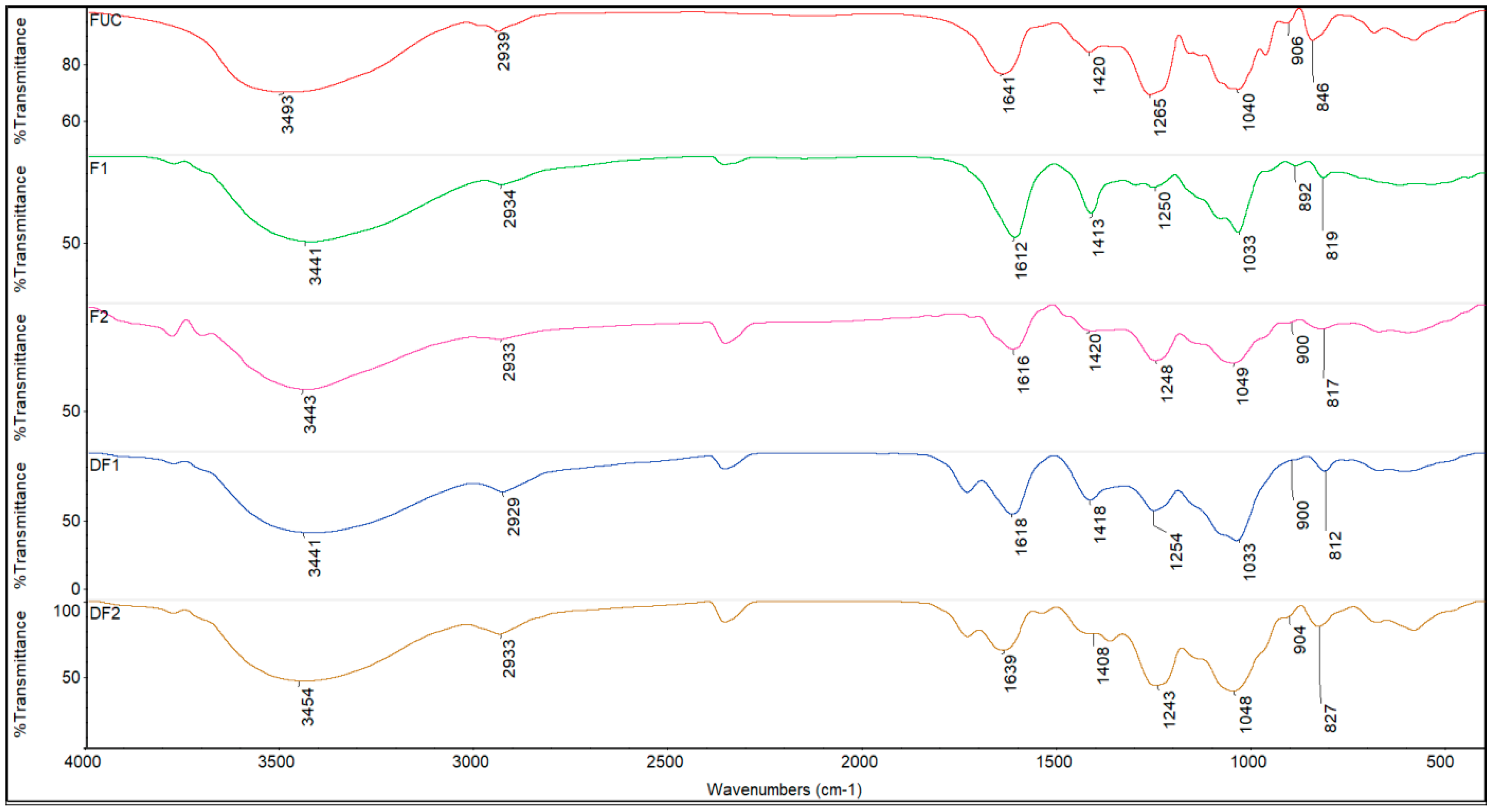 Molecules 28 02610 g003 Molecules 28 02610 g003