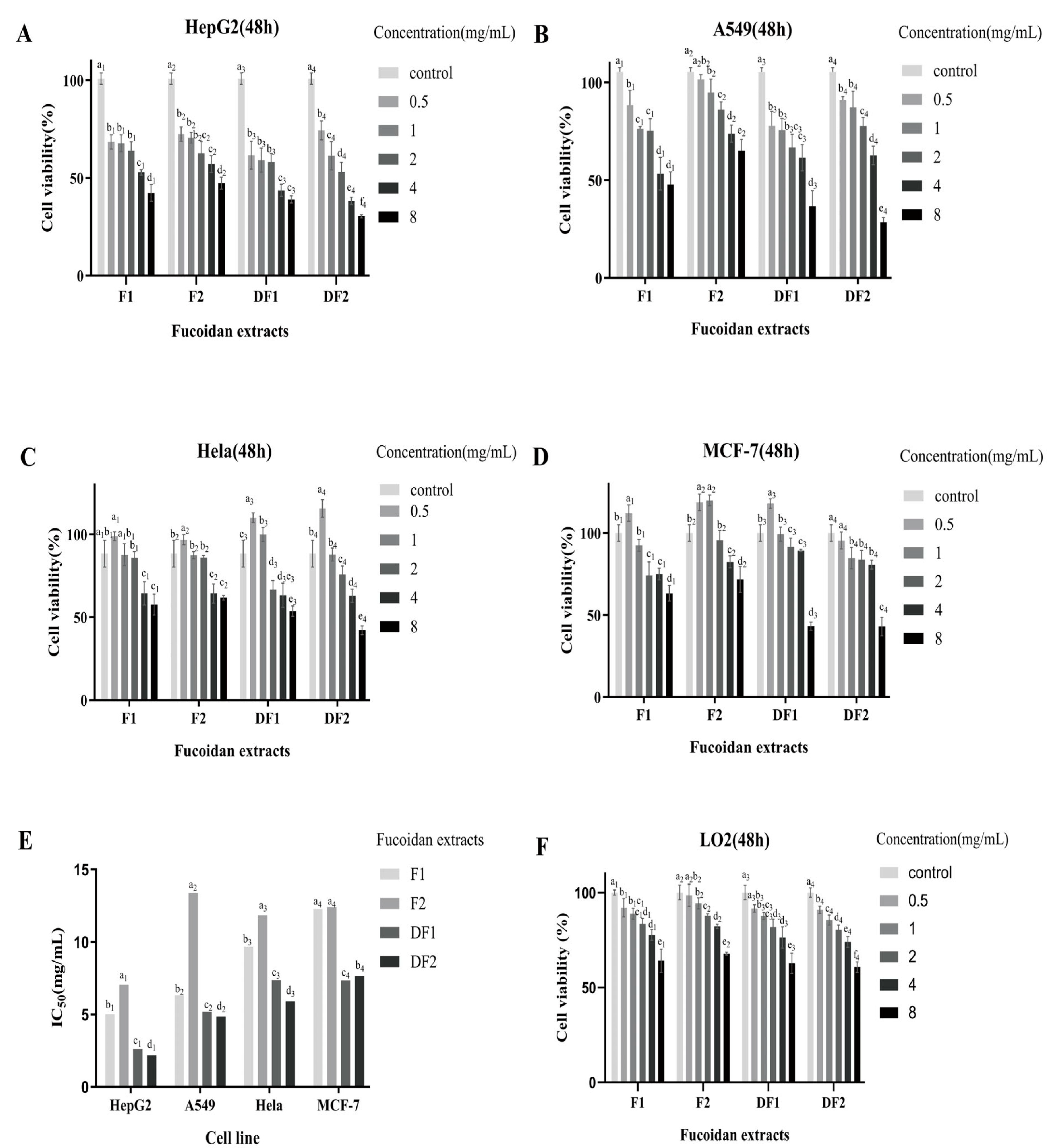 Molecules 28 02610 g004 Molecules 28 02610 g004