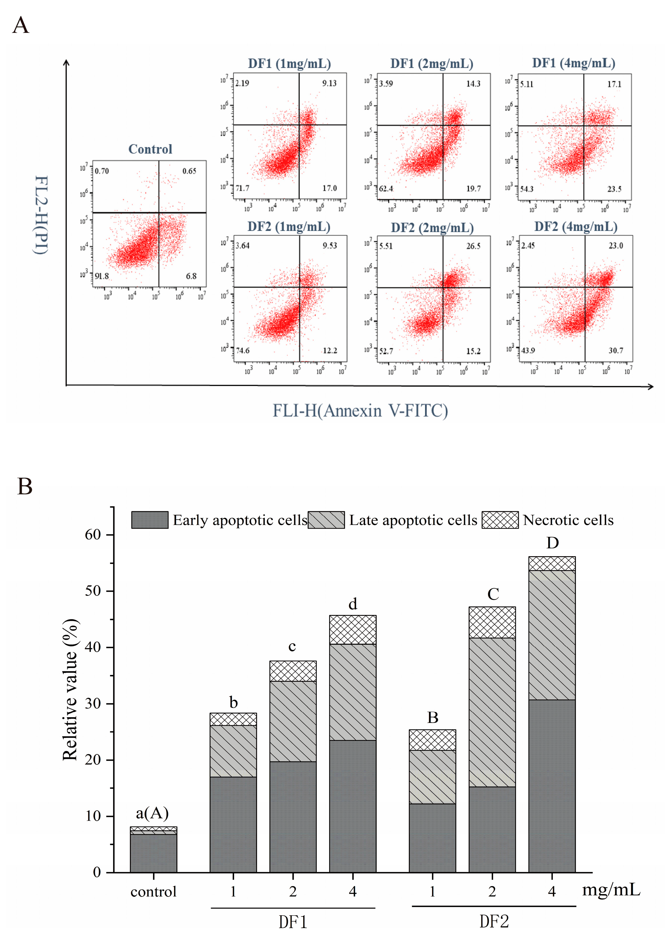 Molecules 28 02610 g005 Molecules 28 02610 g005