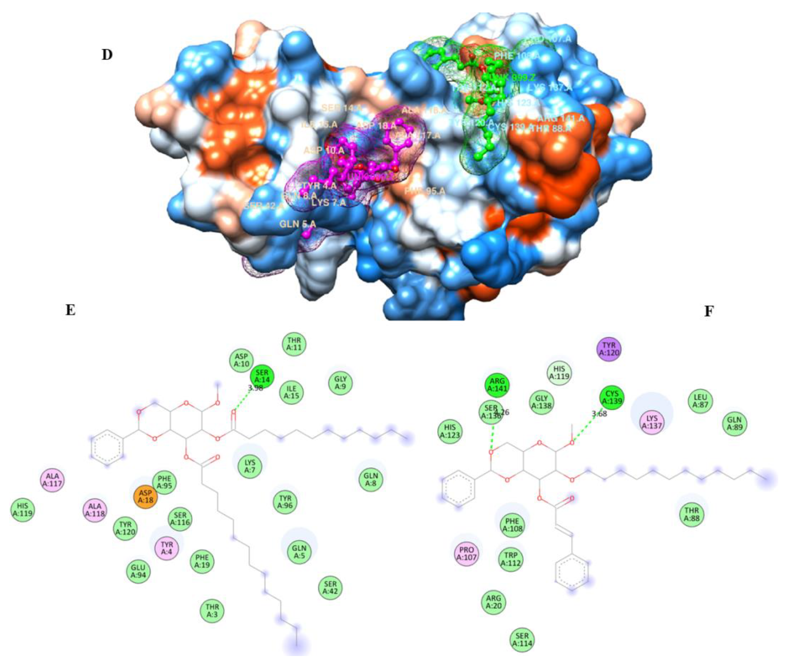 Molecules 28 02613 g005b Molecules 28 02613 g005b