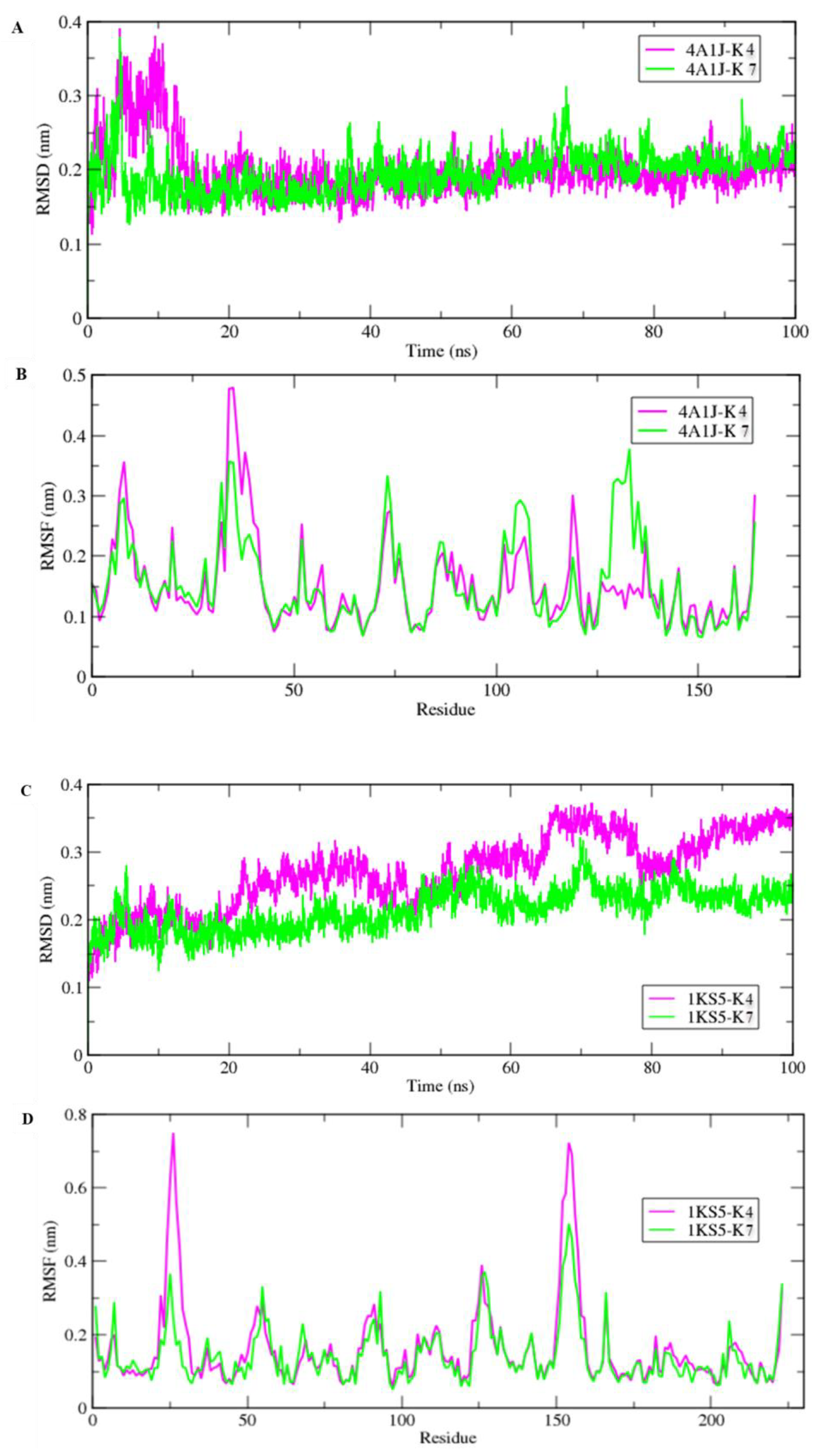 Molecules 28 02613 g006 Molecules 28 02613 g006