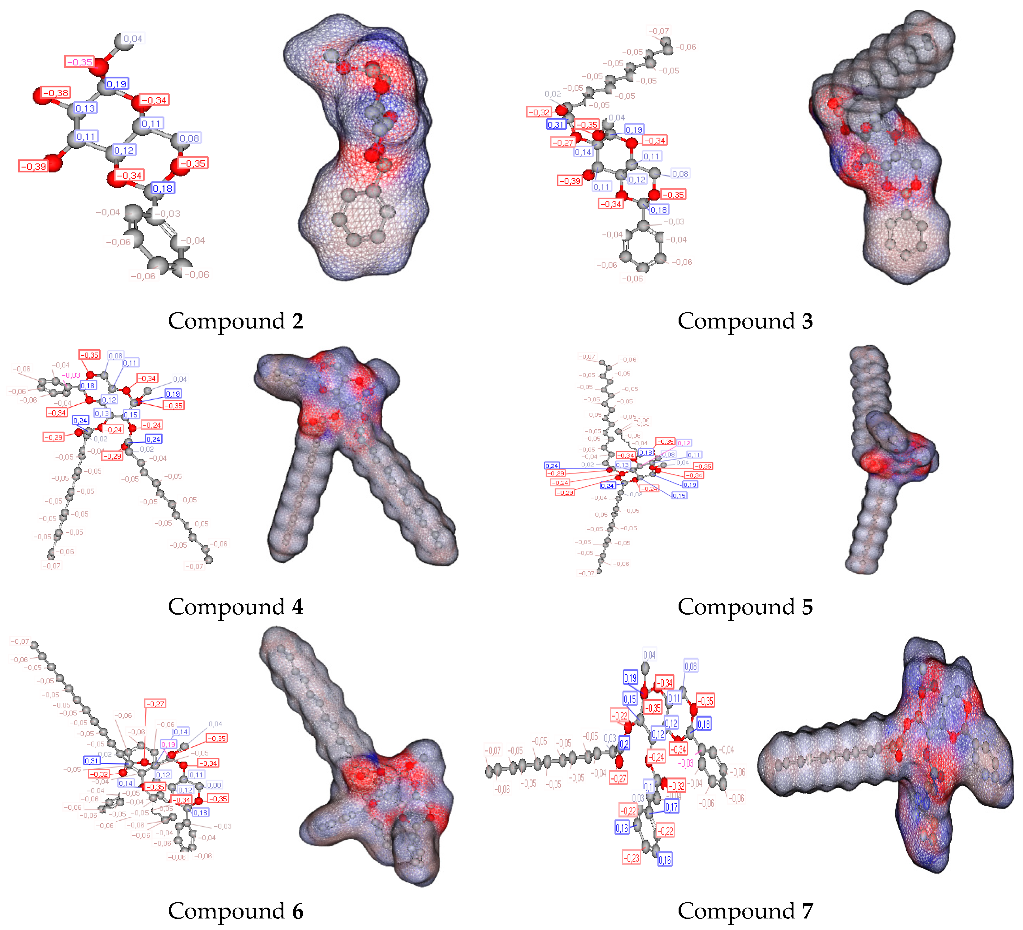 Molecules 28 02613 g007 Molecules 28 02613 g007