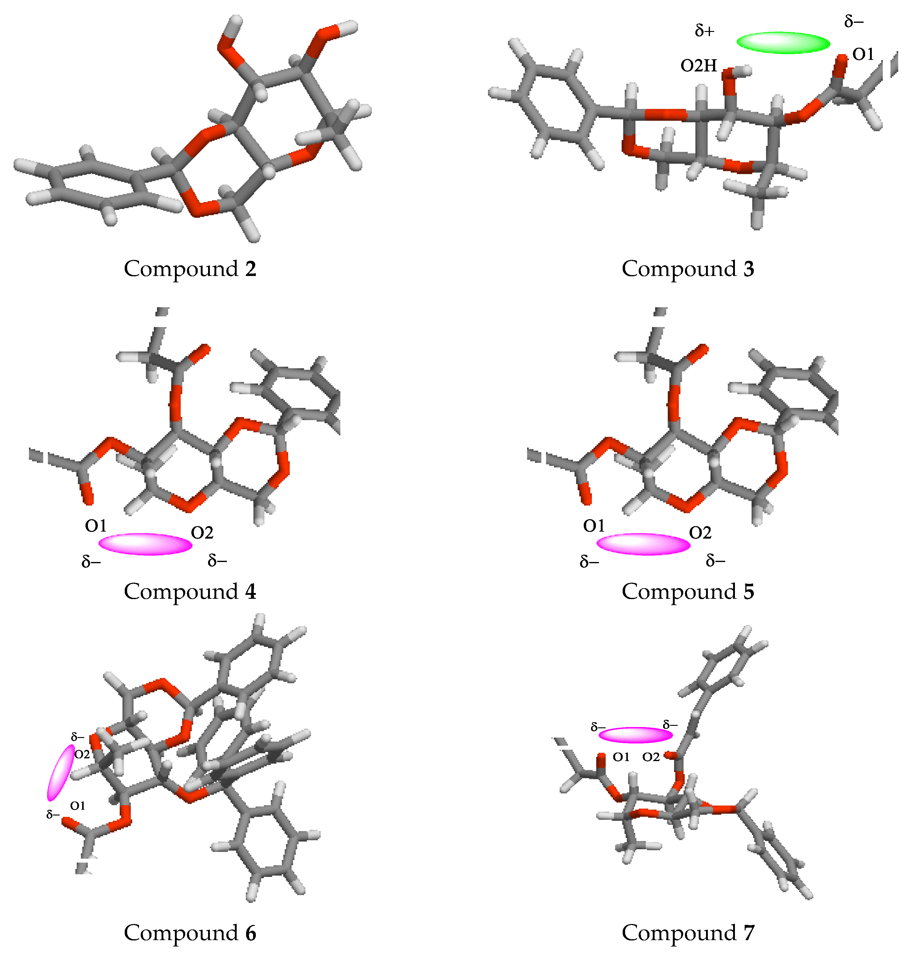 Molecules 28 02613 g008 Molecules 28 02613 g008