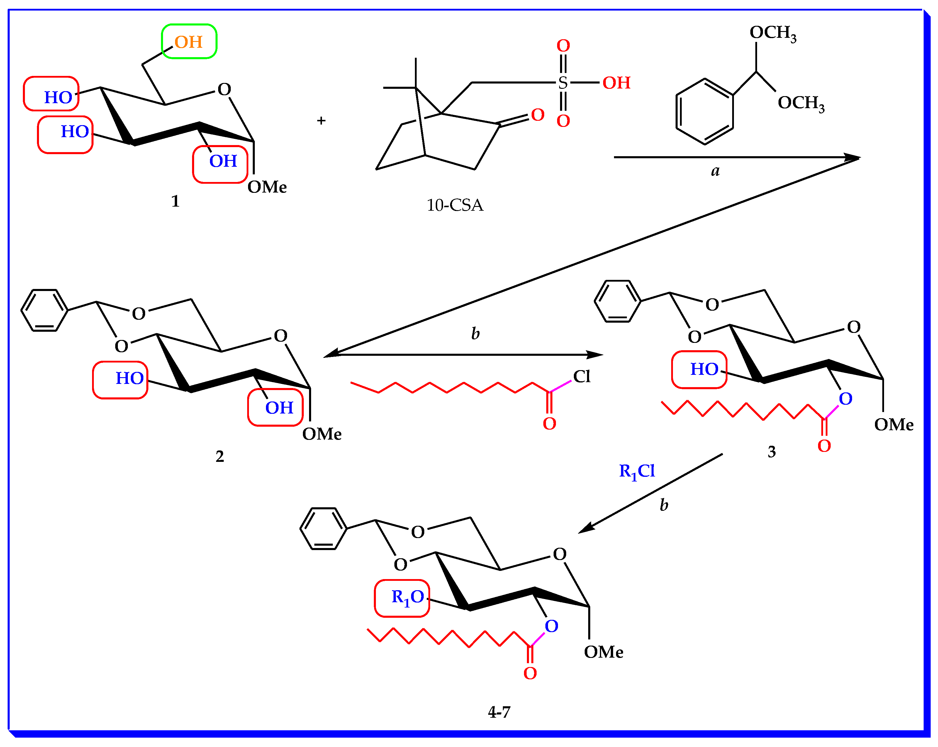 Molecules 28 02613 sch001 Molecules 28 02613 sch001