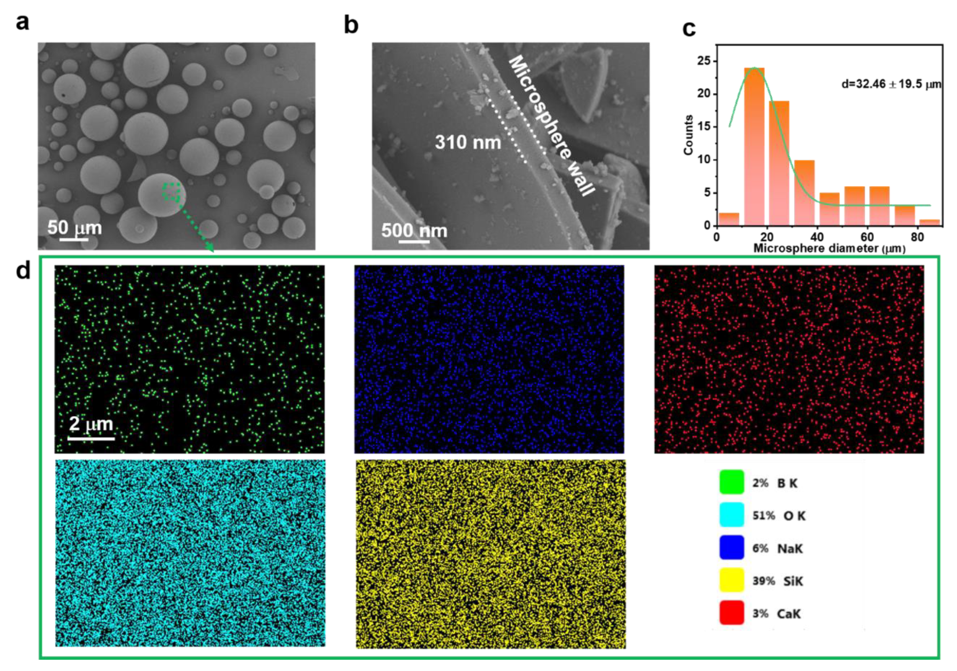 Molecules 28 02614 g002 Molecules 28 02614 g002