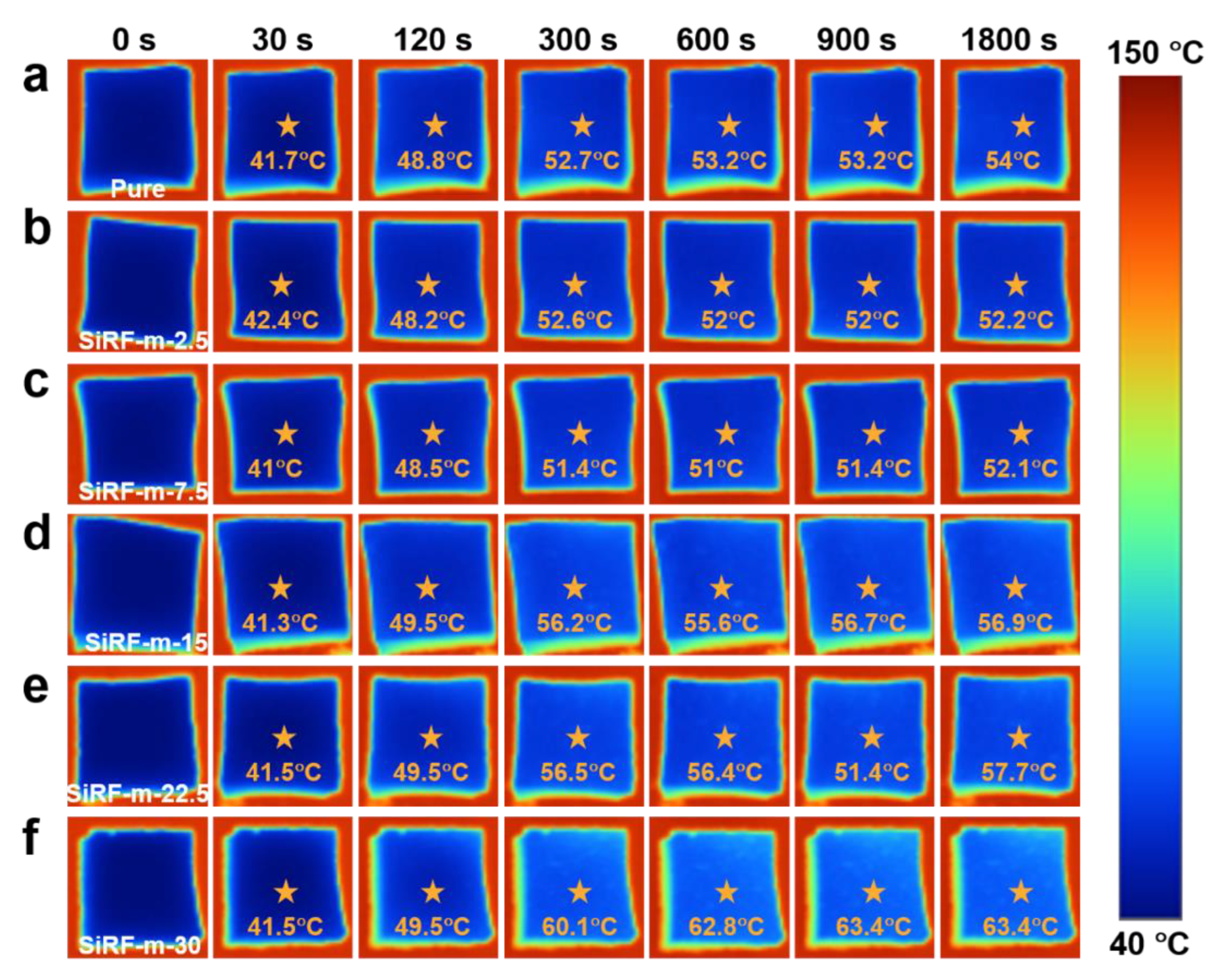 Molecules 28 02614 g005 Molecules 28 02614 g005