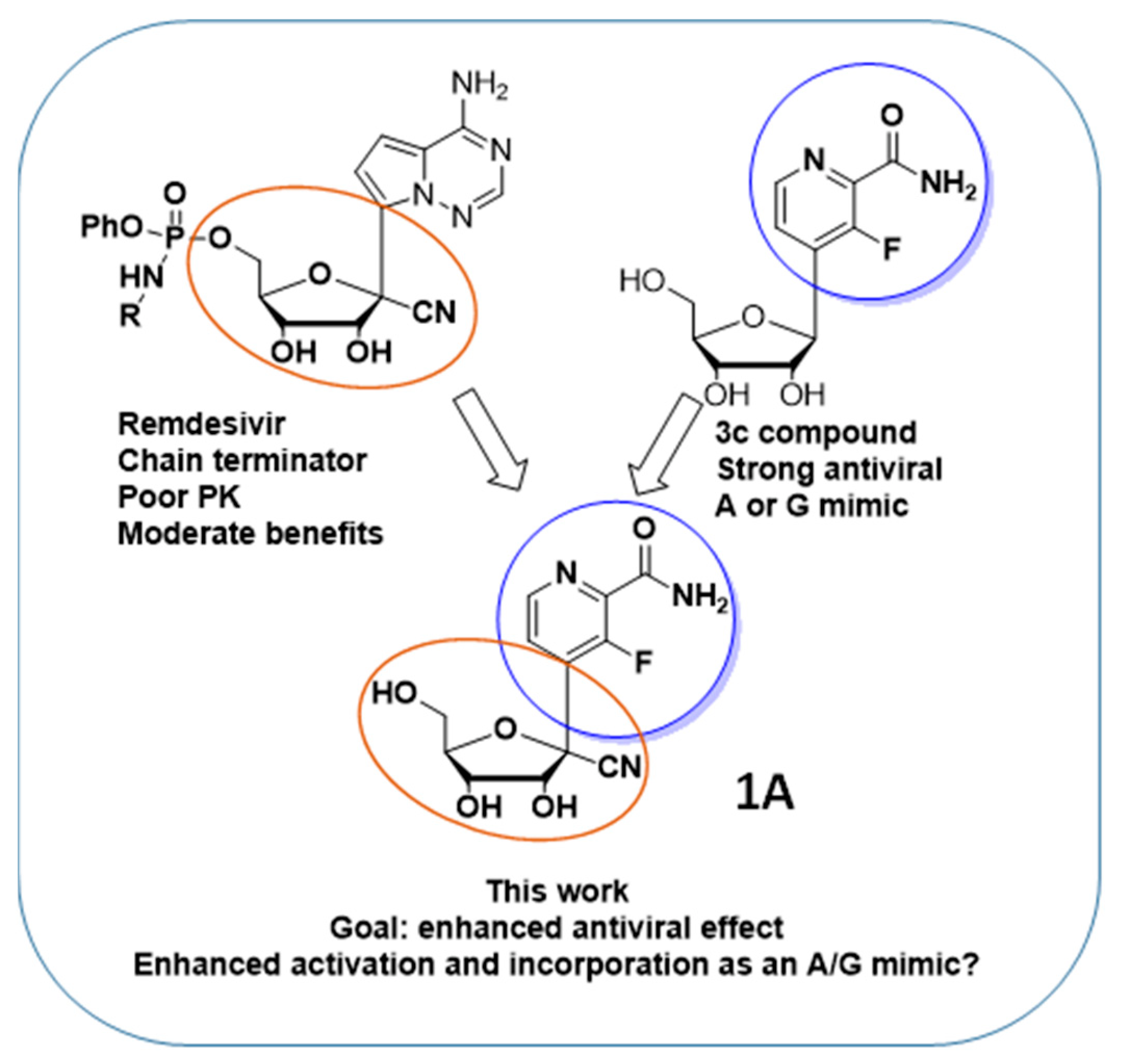 Molecules 28 02616 g002 Molecules 28 02616 g002