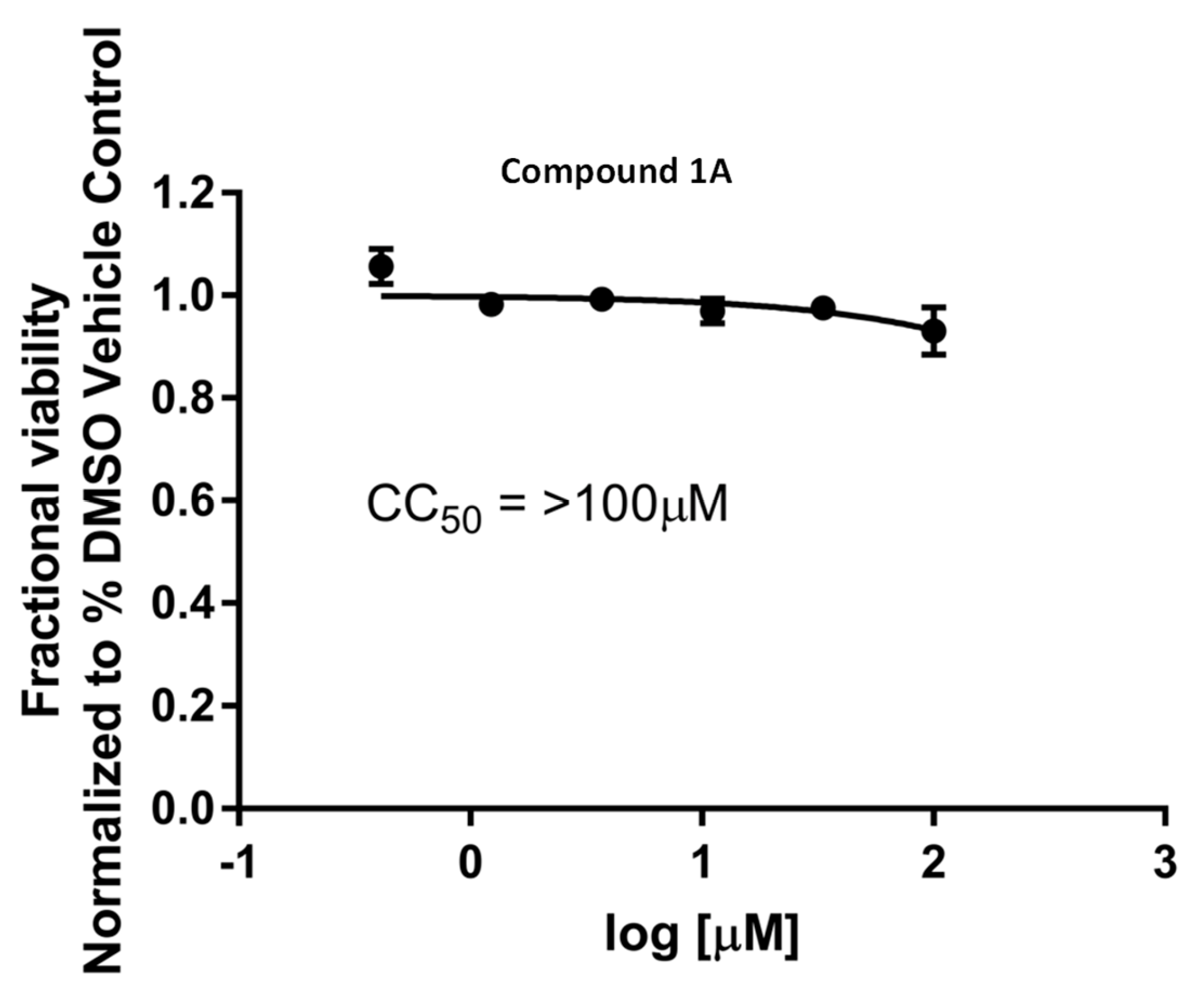 Molecules 28 02616 g006 Molecules 28 02616 g006
