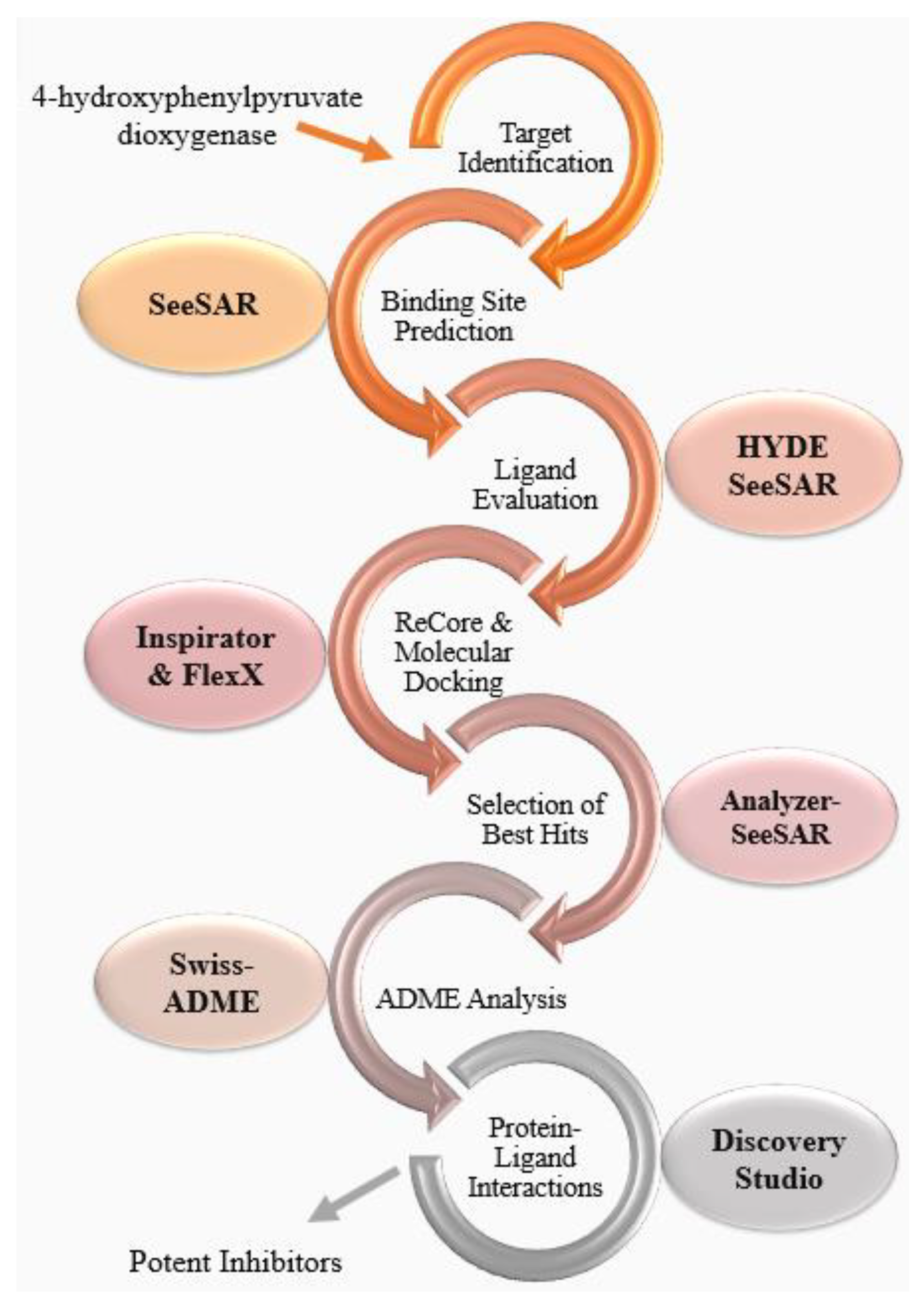 Molecules 28 02623 g013 Molecules 28 02623 g013