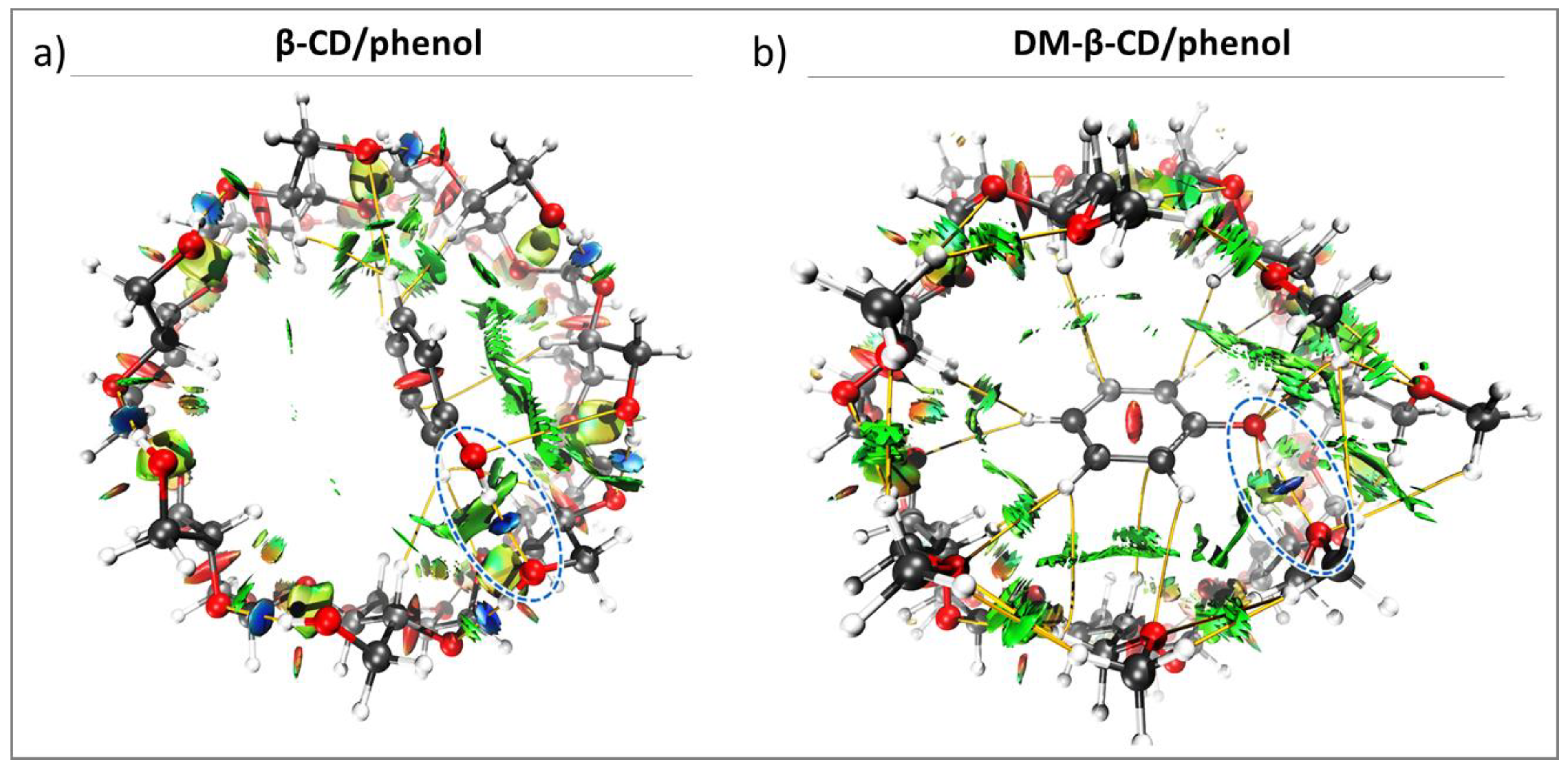 Molecules 28 02625 g003 Molecules 28 02625 g003