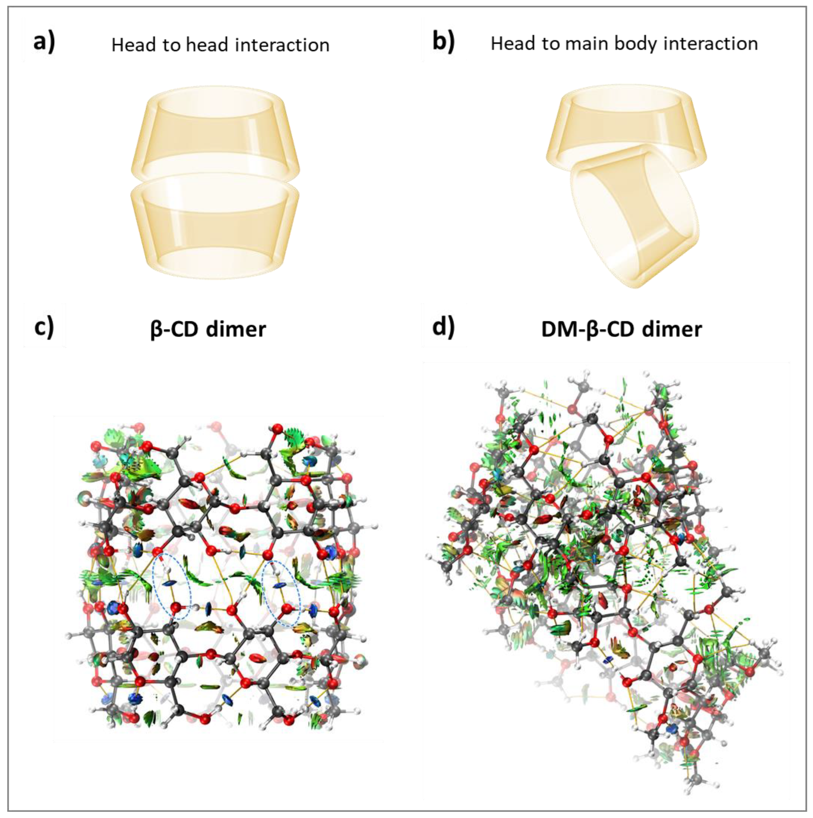 Molecules 28 02625 g004 Molecules 28 02625 g004