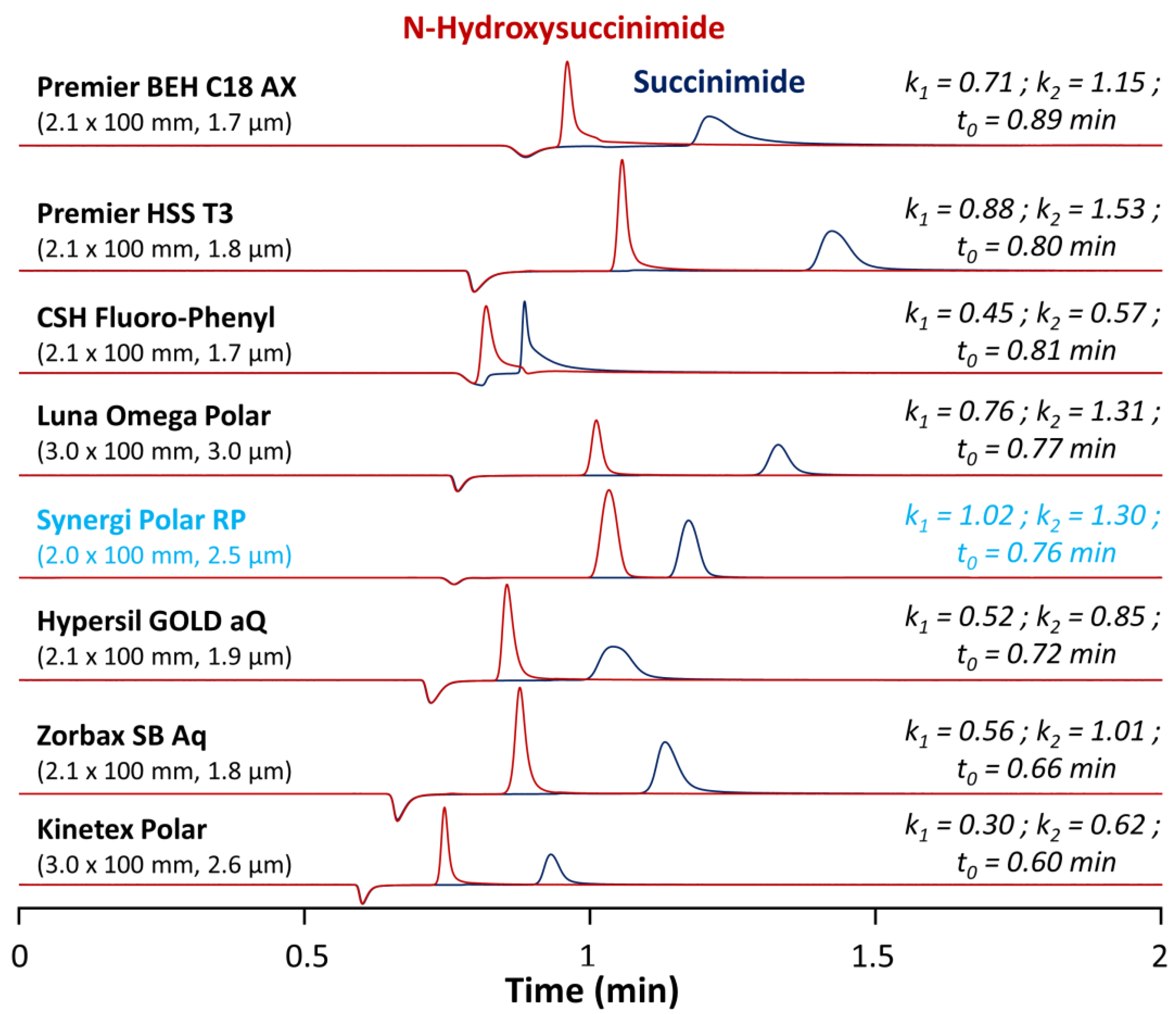 Molecules 28 02626 g002