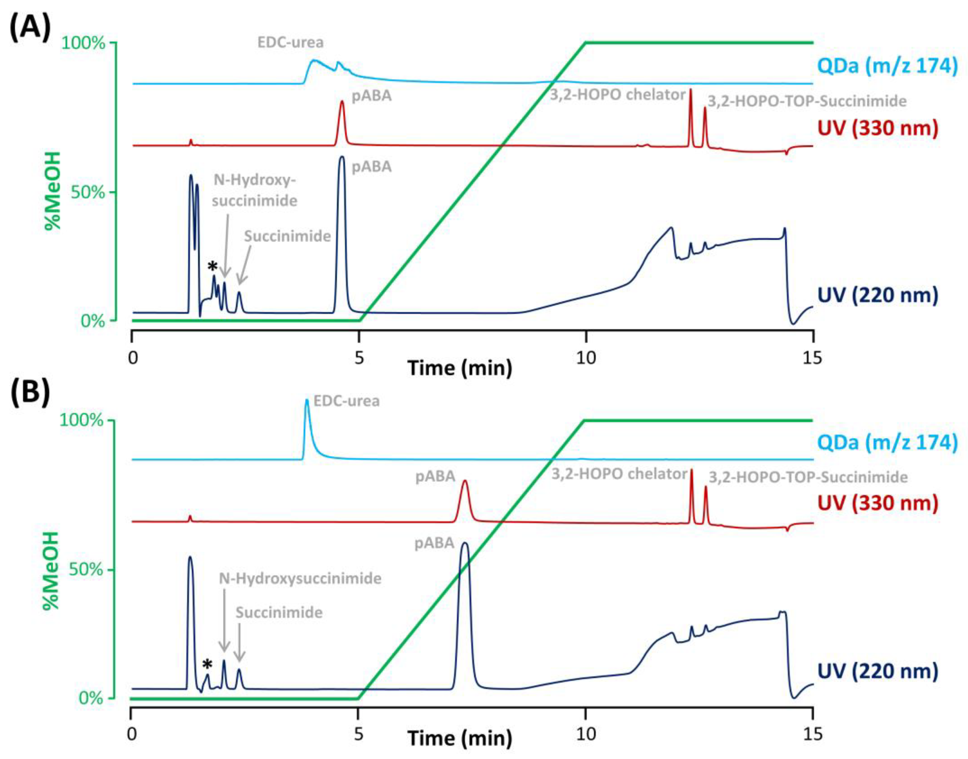 Molecules 28 02626 g003