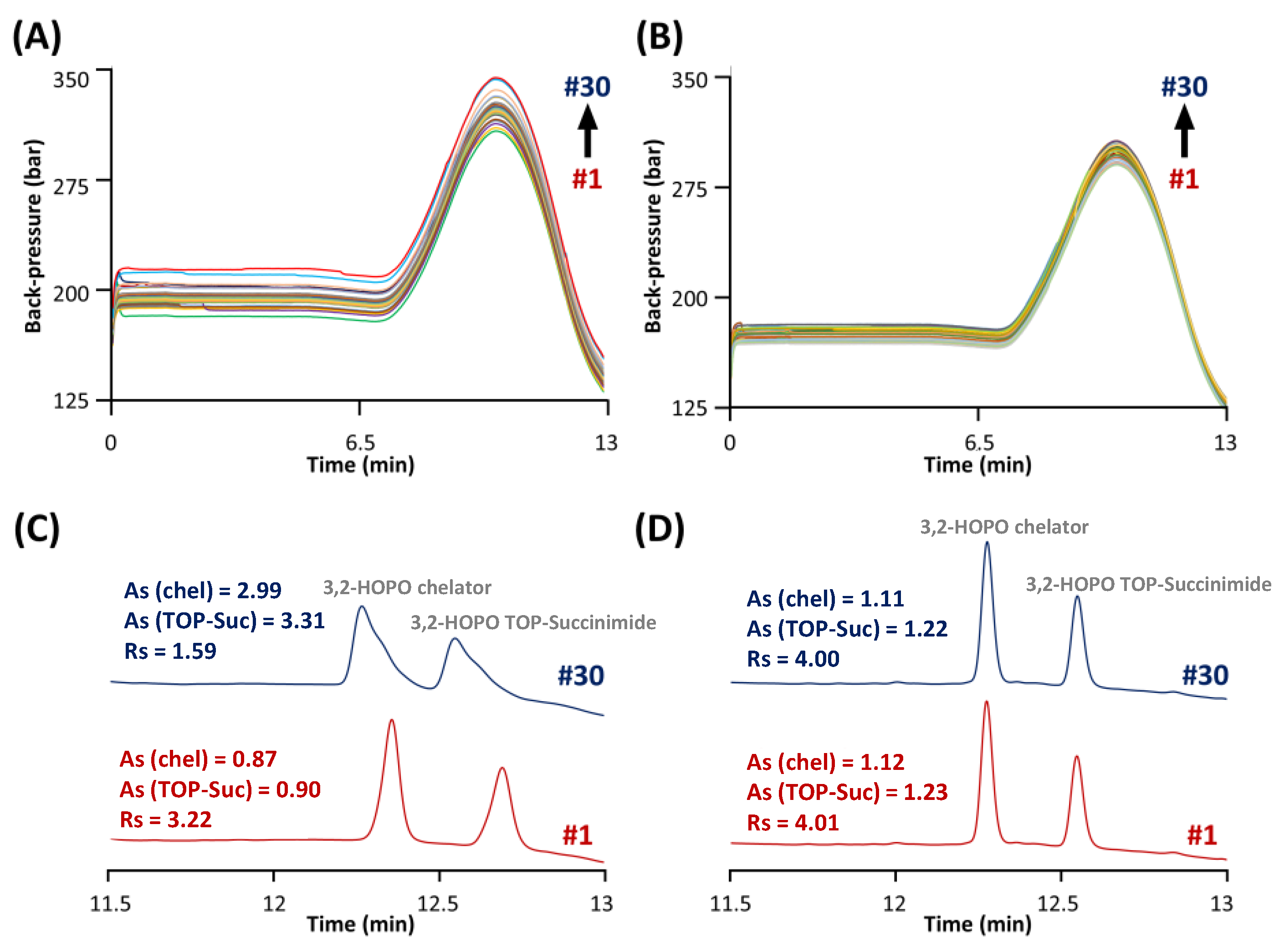 Molecules 28 02626 g004