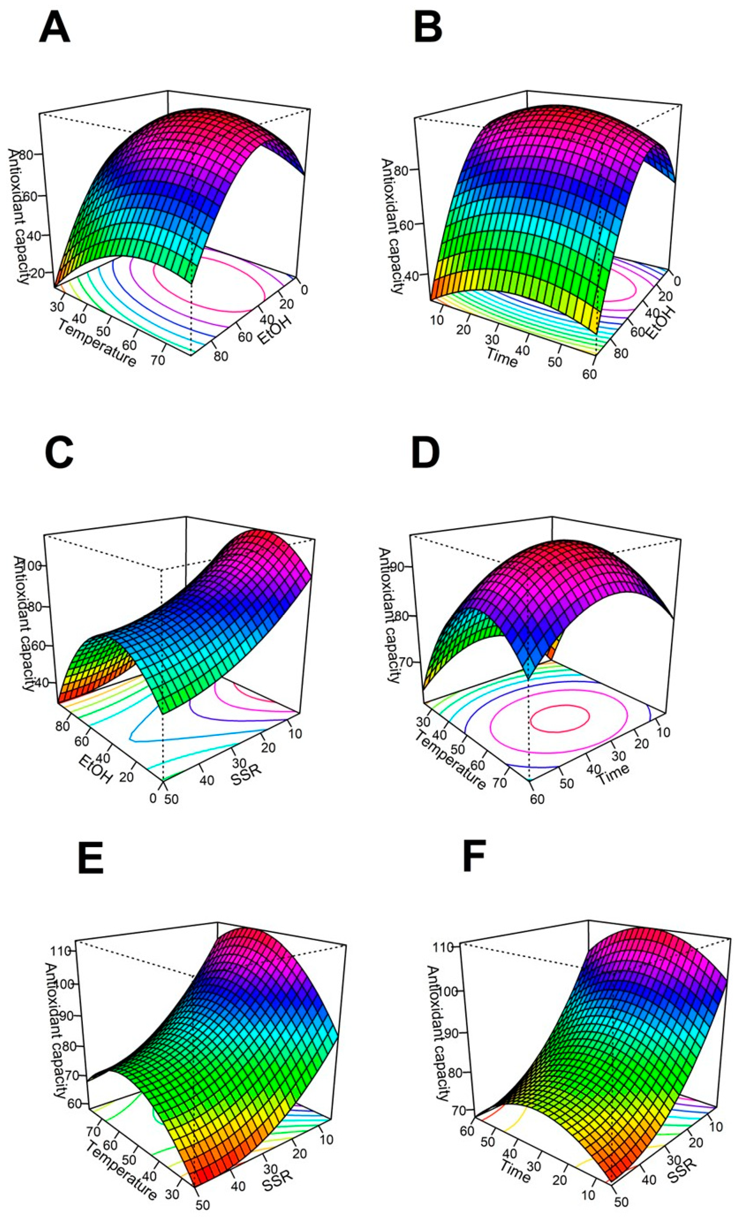 Molecules 28 02628 g001 Molecules 28 02628 g001