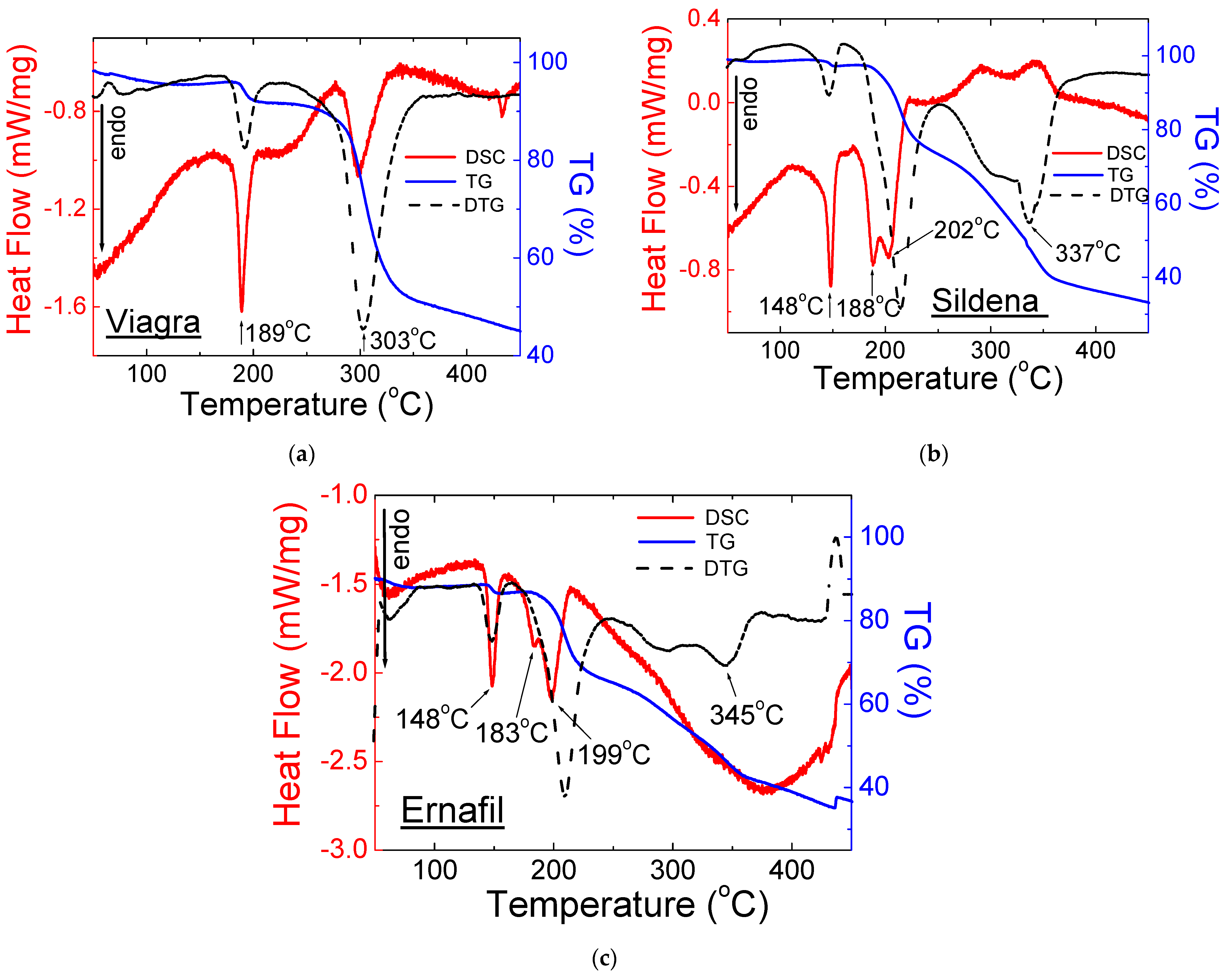 Molecules 28 02632 g006 Molecules 28 02632 g006