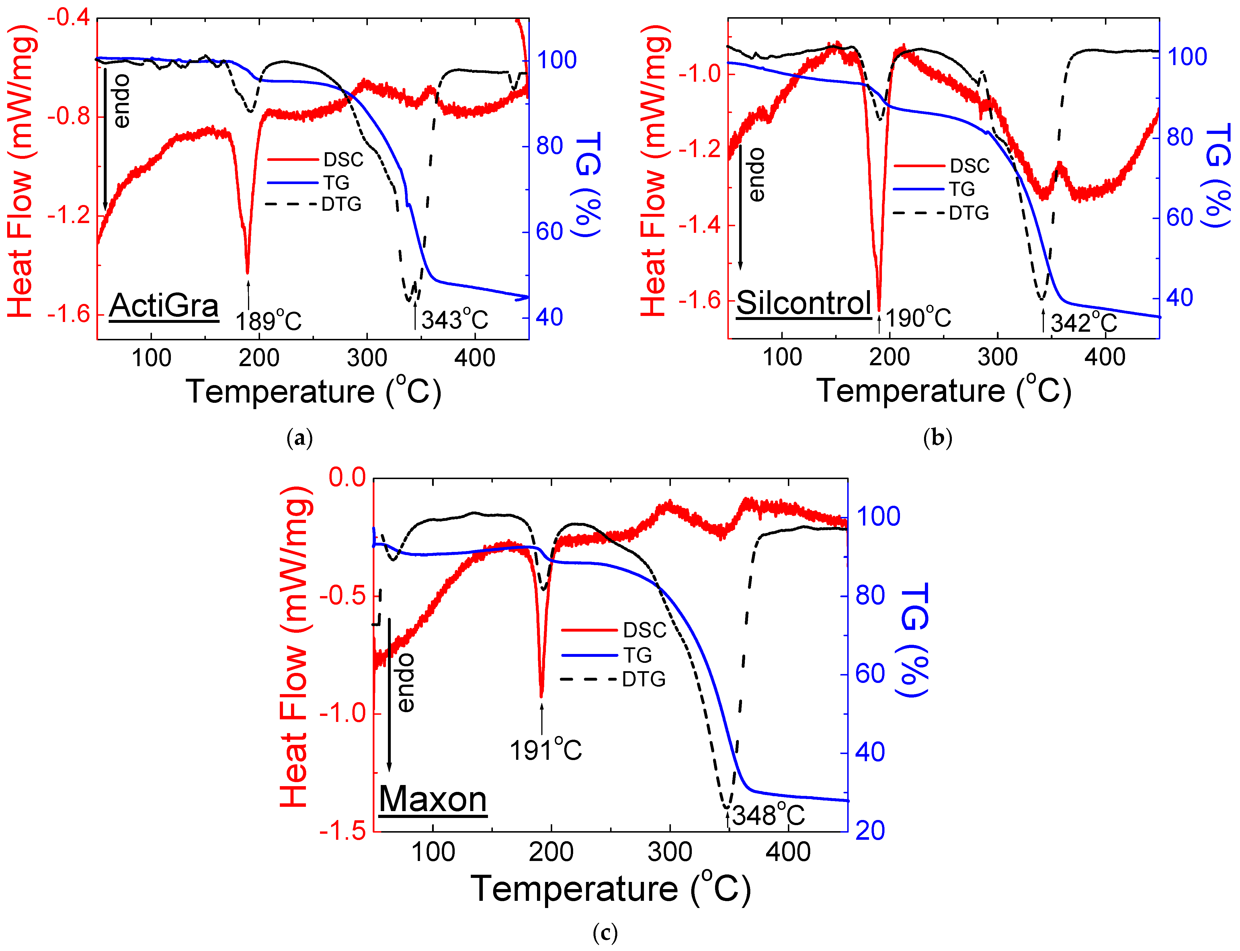 Molecules 28 02632 g007 Molecules 28 02632 g007