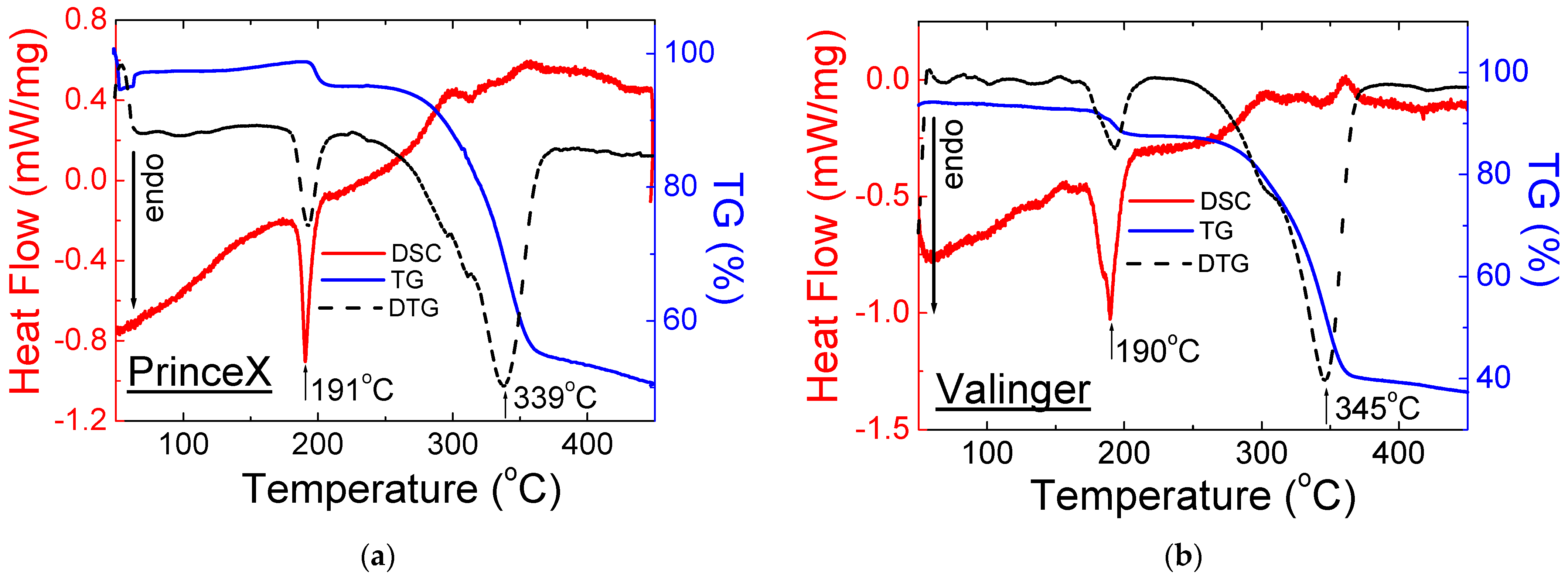 Molecules 28 02632 g008 Molecules 28 02632 g008