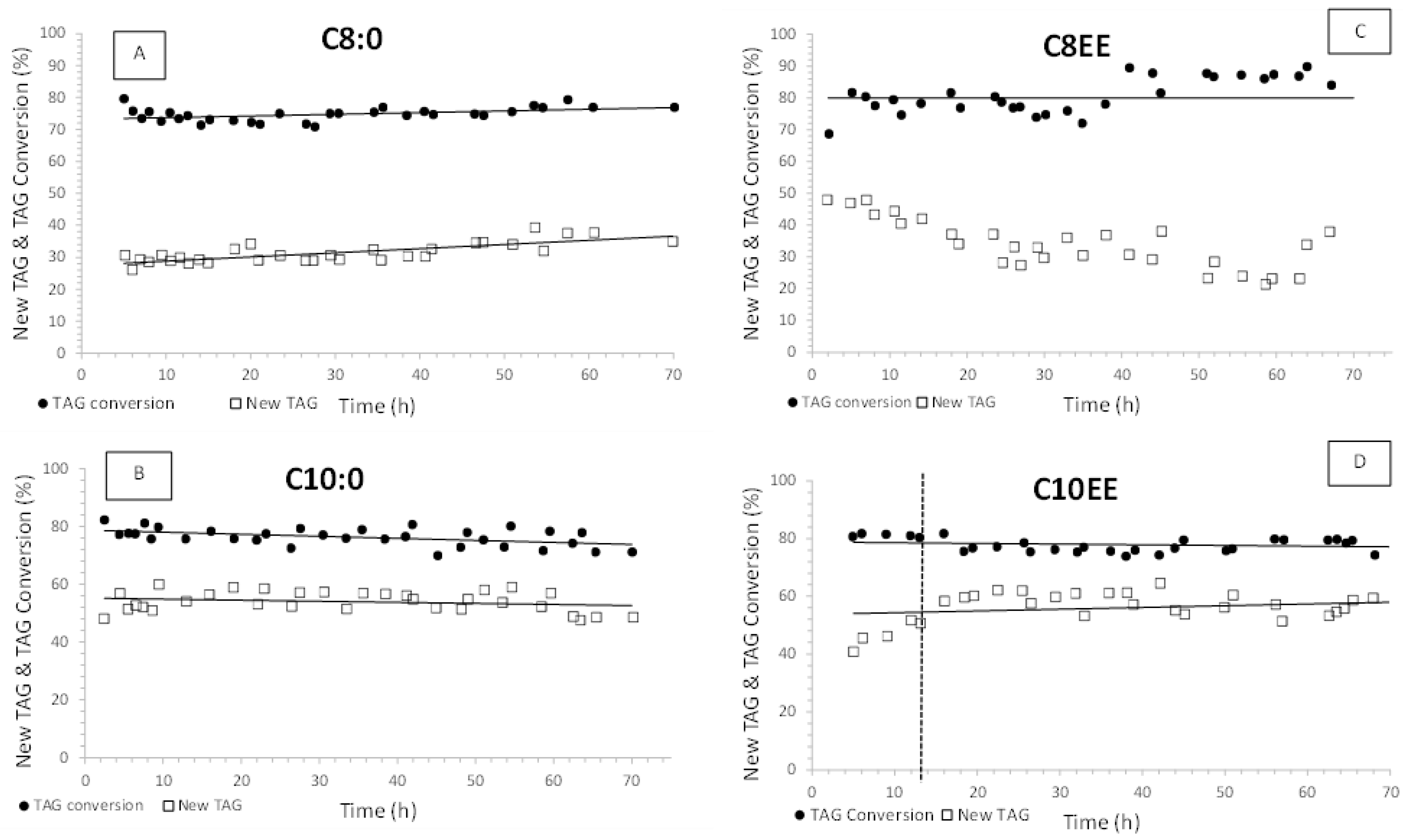 Molecules 28 02637 g002
