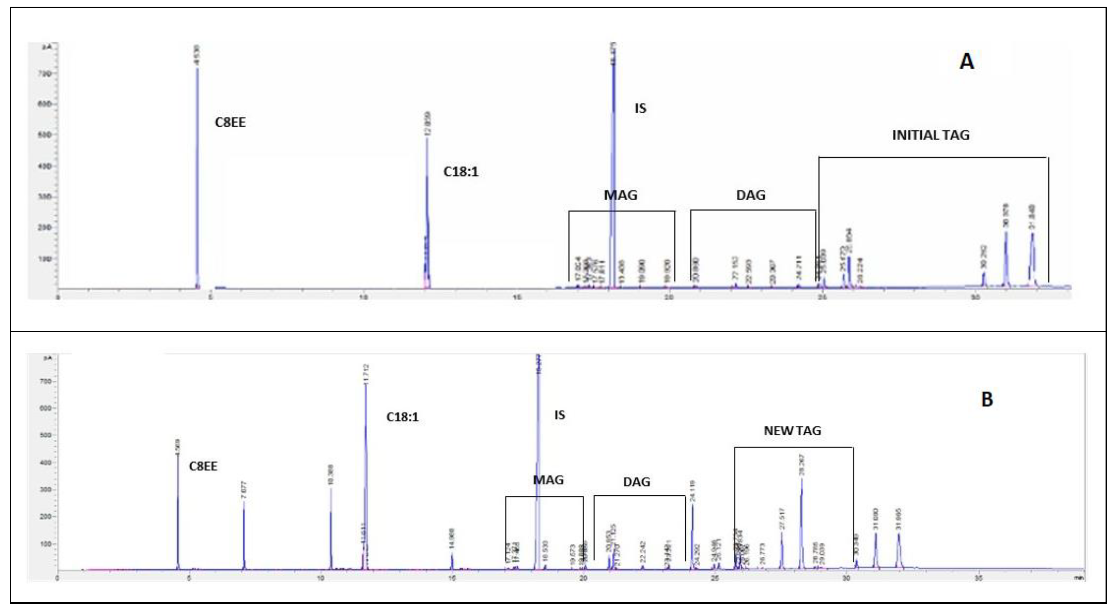 Molecules 28 02637 g004