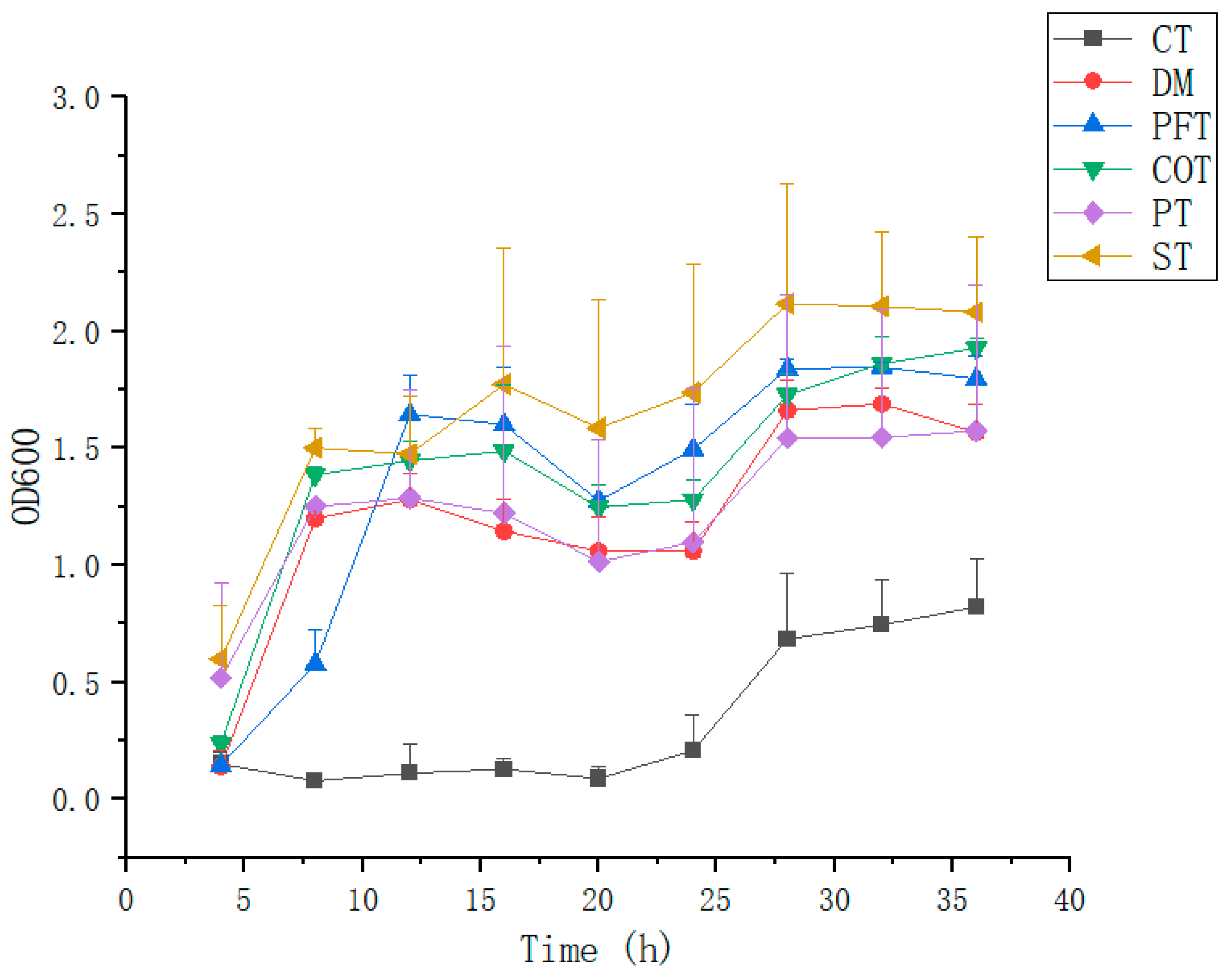 Molecules 28 02640 g001 Molecules 28 02640 g001