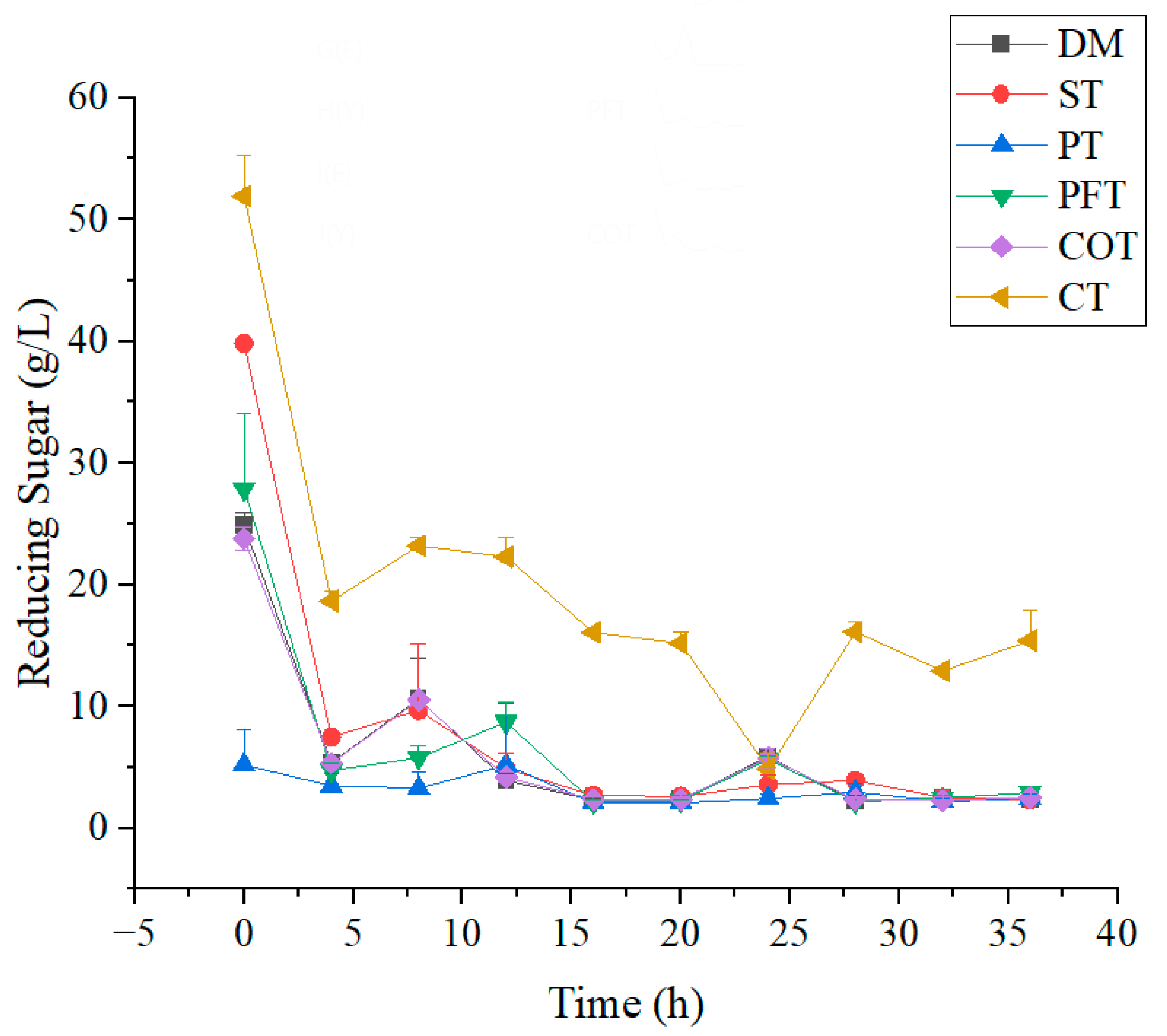Molecules 28 02640 g003 Molecules 28 02640 g003