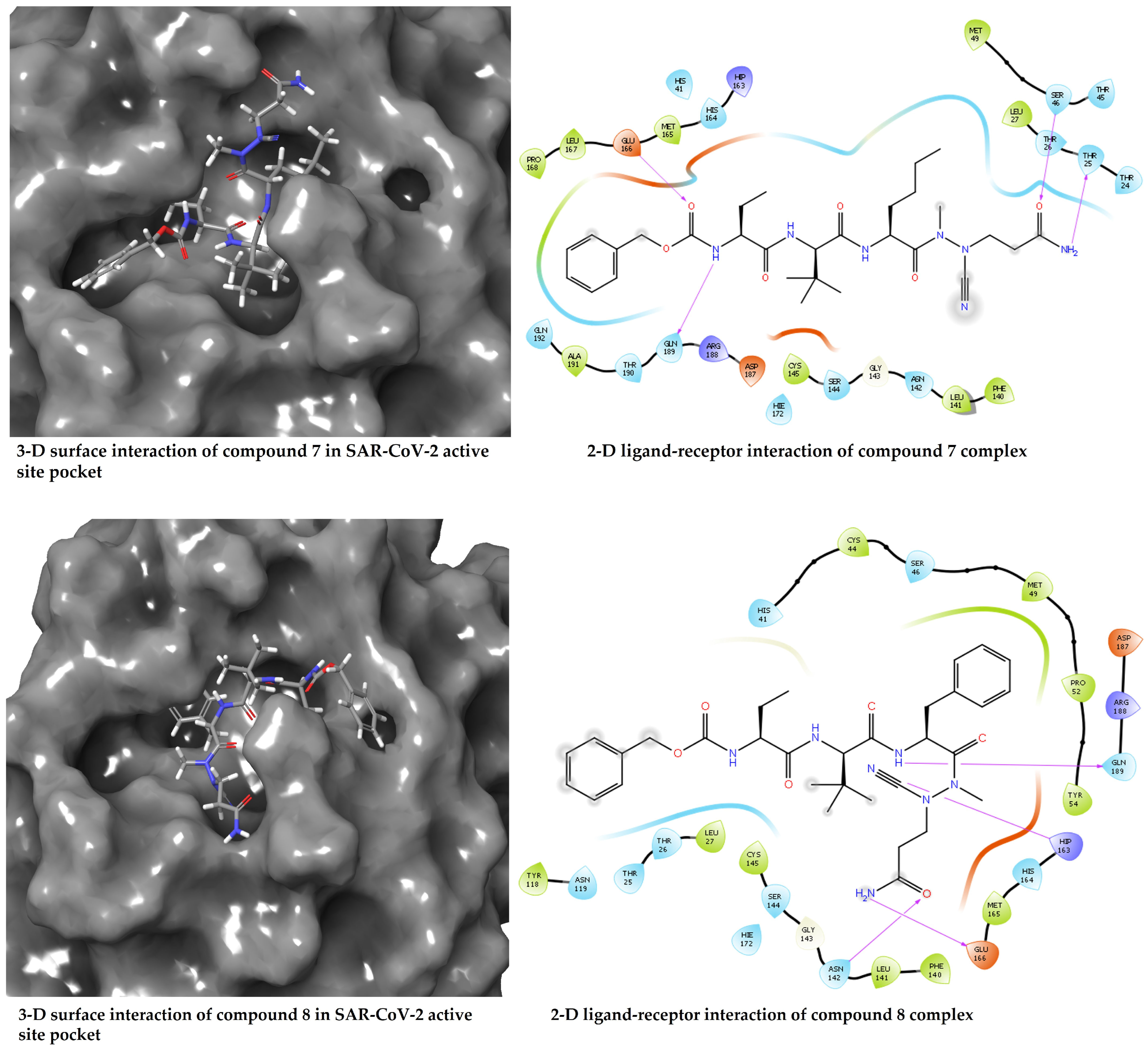 Molecules 28 02641 g003a Molecules 28 02641 g003a