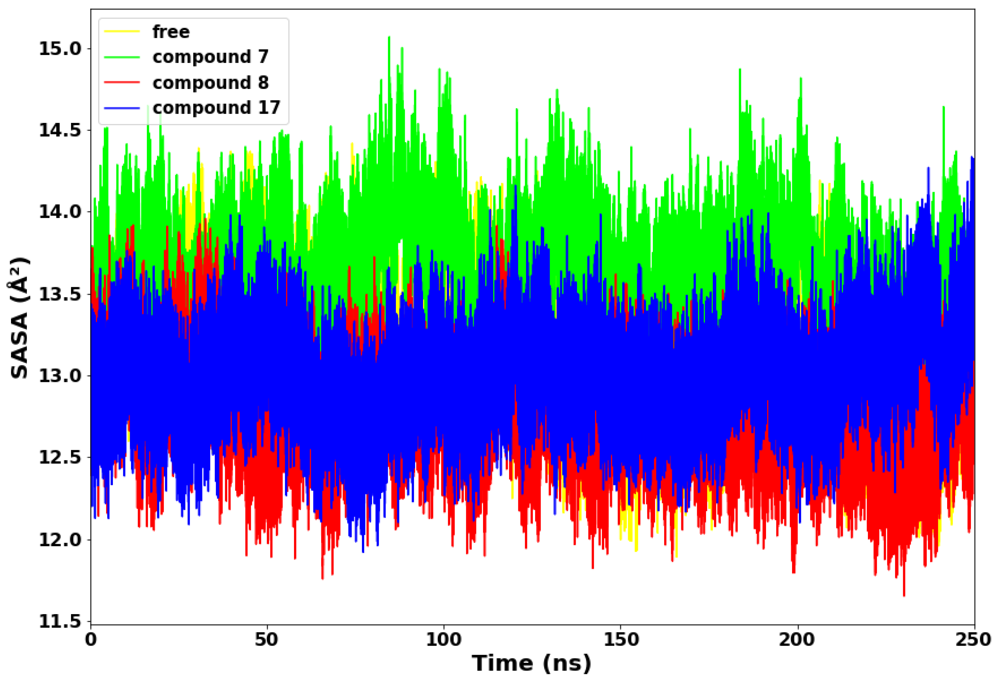Molecules 28 02641 g006 Molecules 28 02641 g006