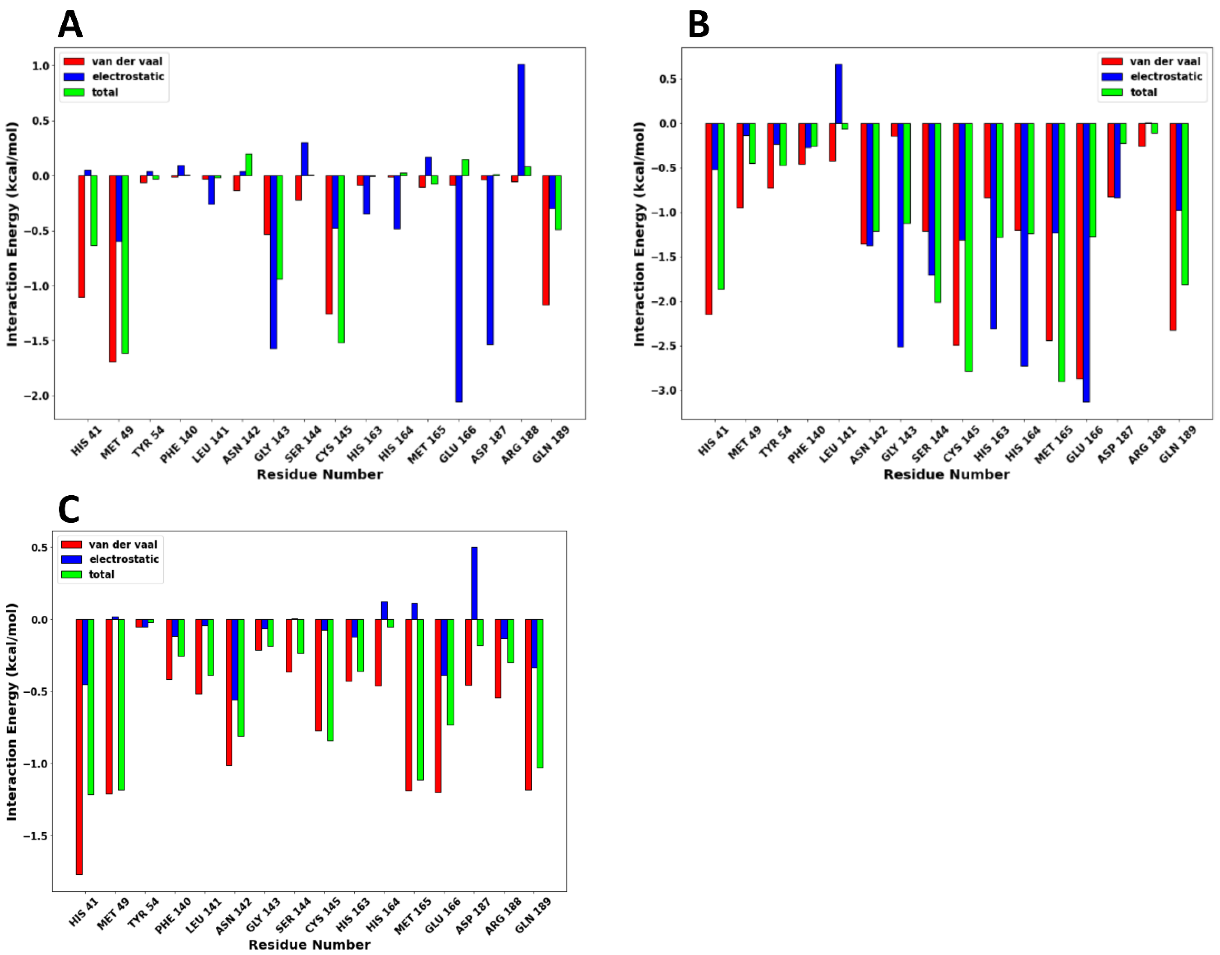 Molecules 28 02641 g009 Molecules 28 02641 g009