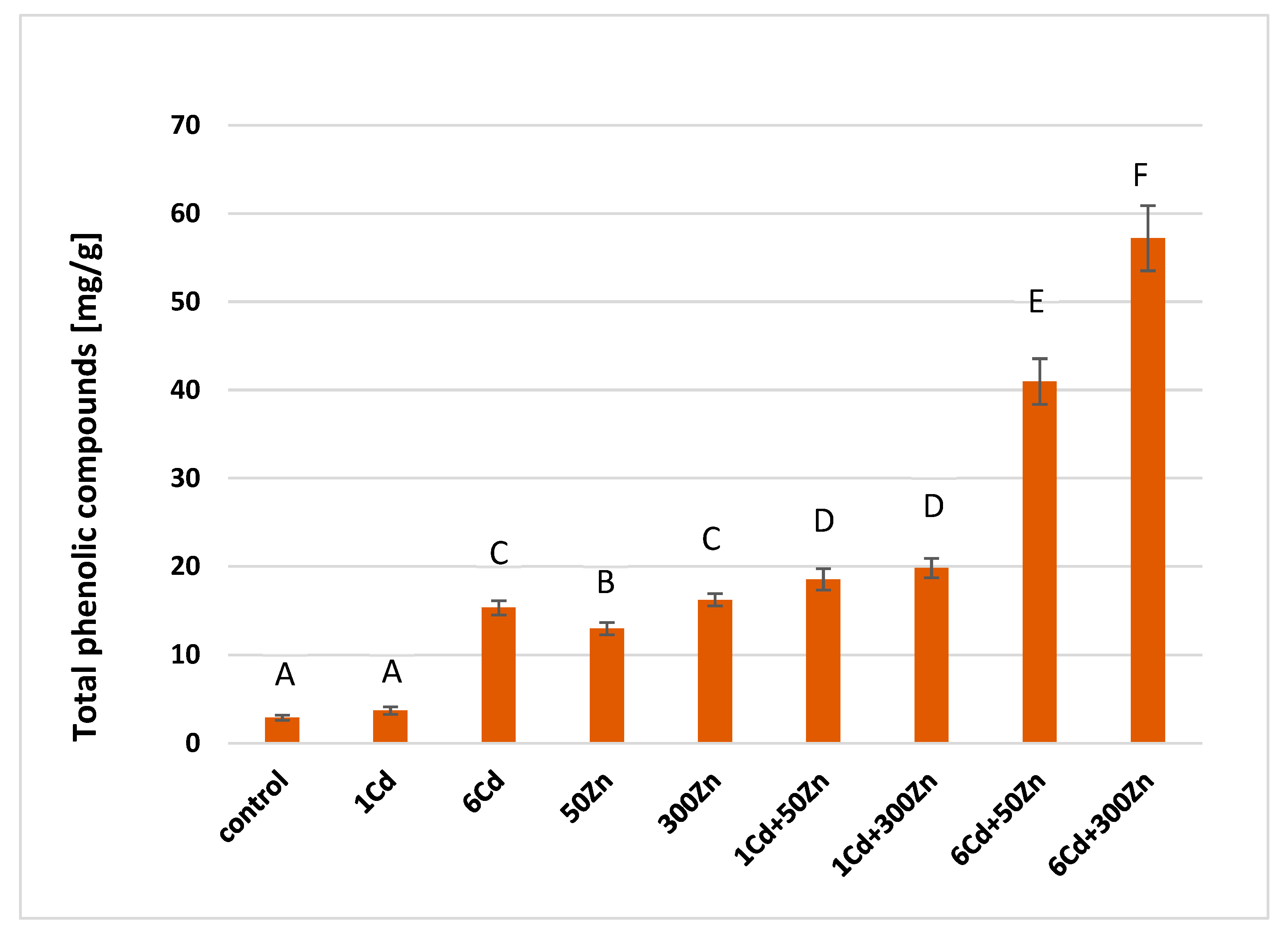 Molecules 28 02642 g002