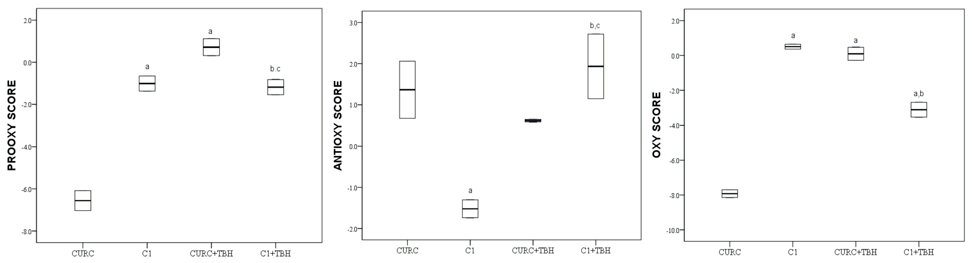 Molecules 28 02646 g004