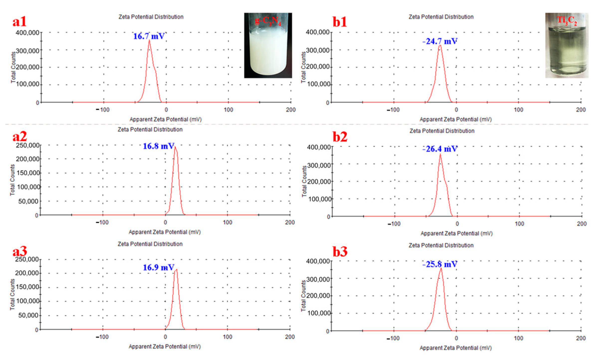 Molecules 28 02647 g004 Molecules 28 02647 g004