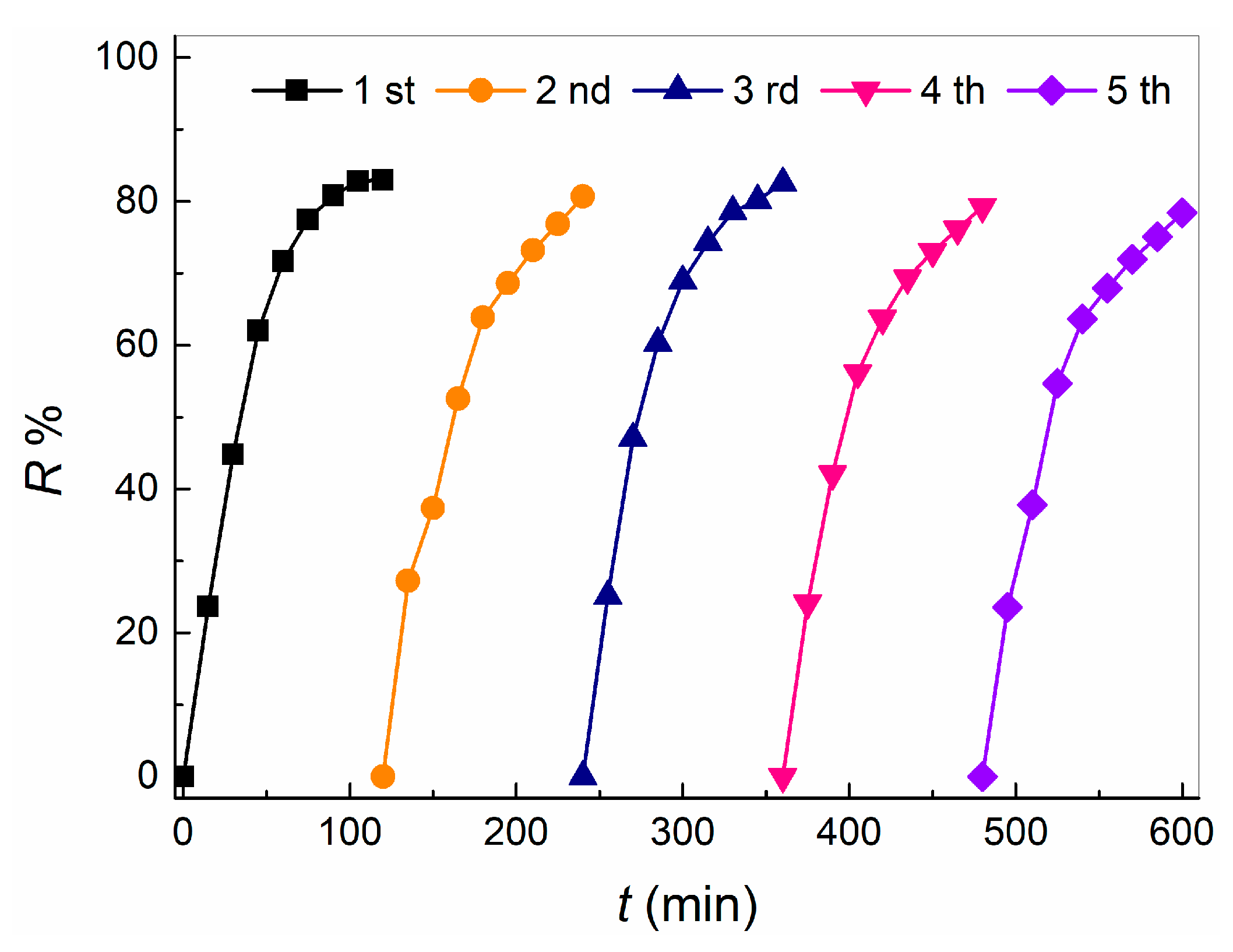 Molecules 28 02647 g008 Molecules 28 02647 g008