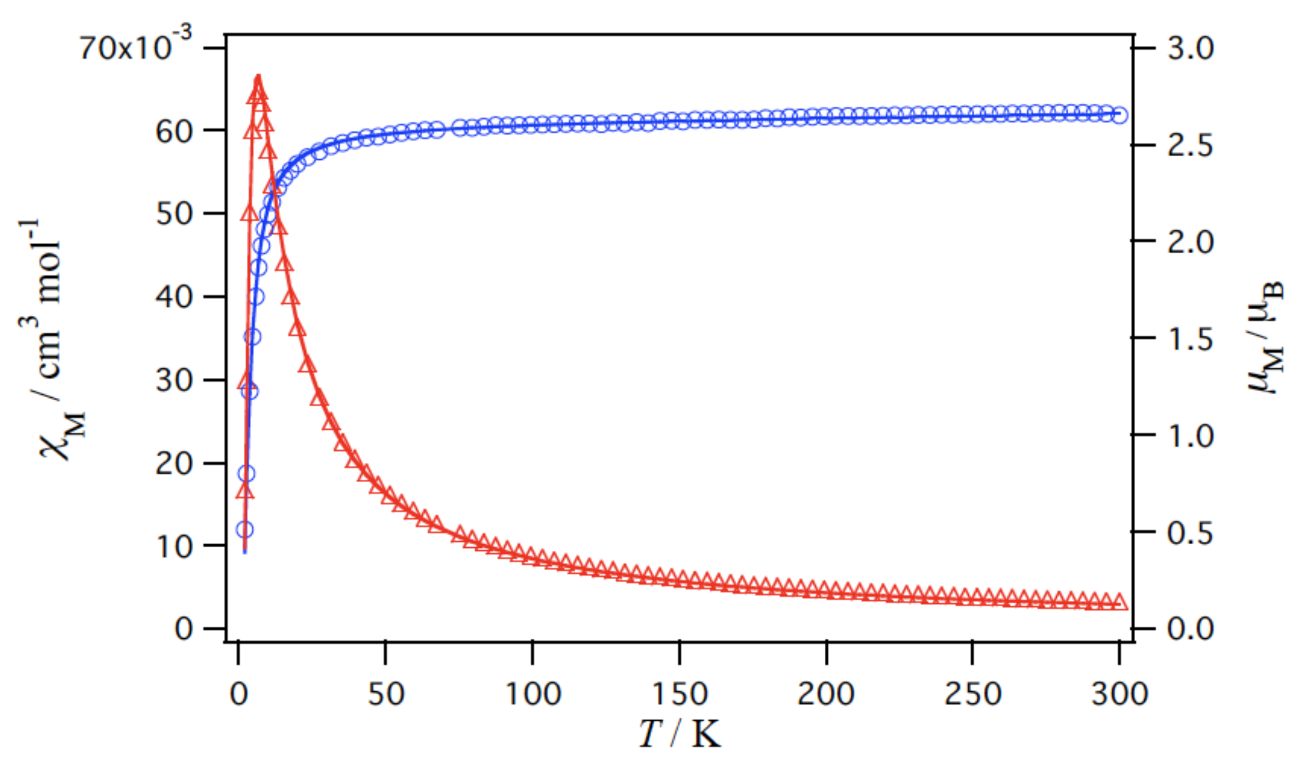 Molecules 28 02648 g006