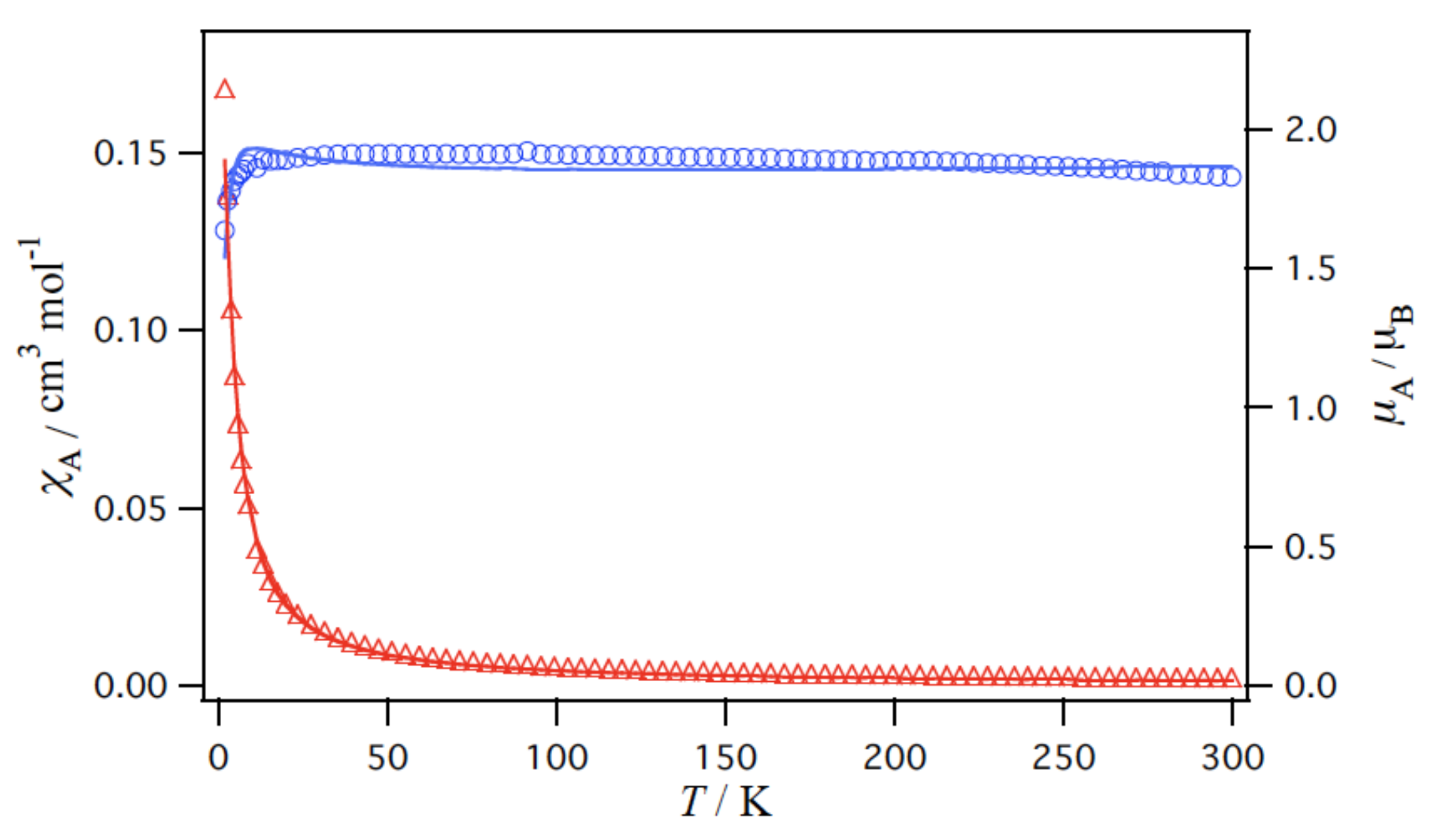 Molecules 28 02648 g008