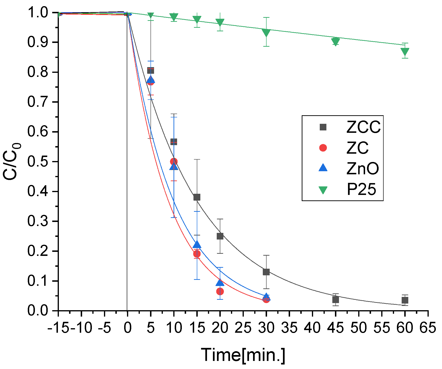 Molecules 28 02650 g001