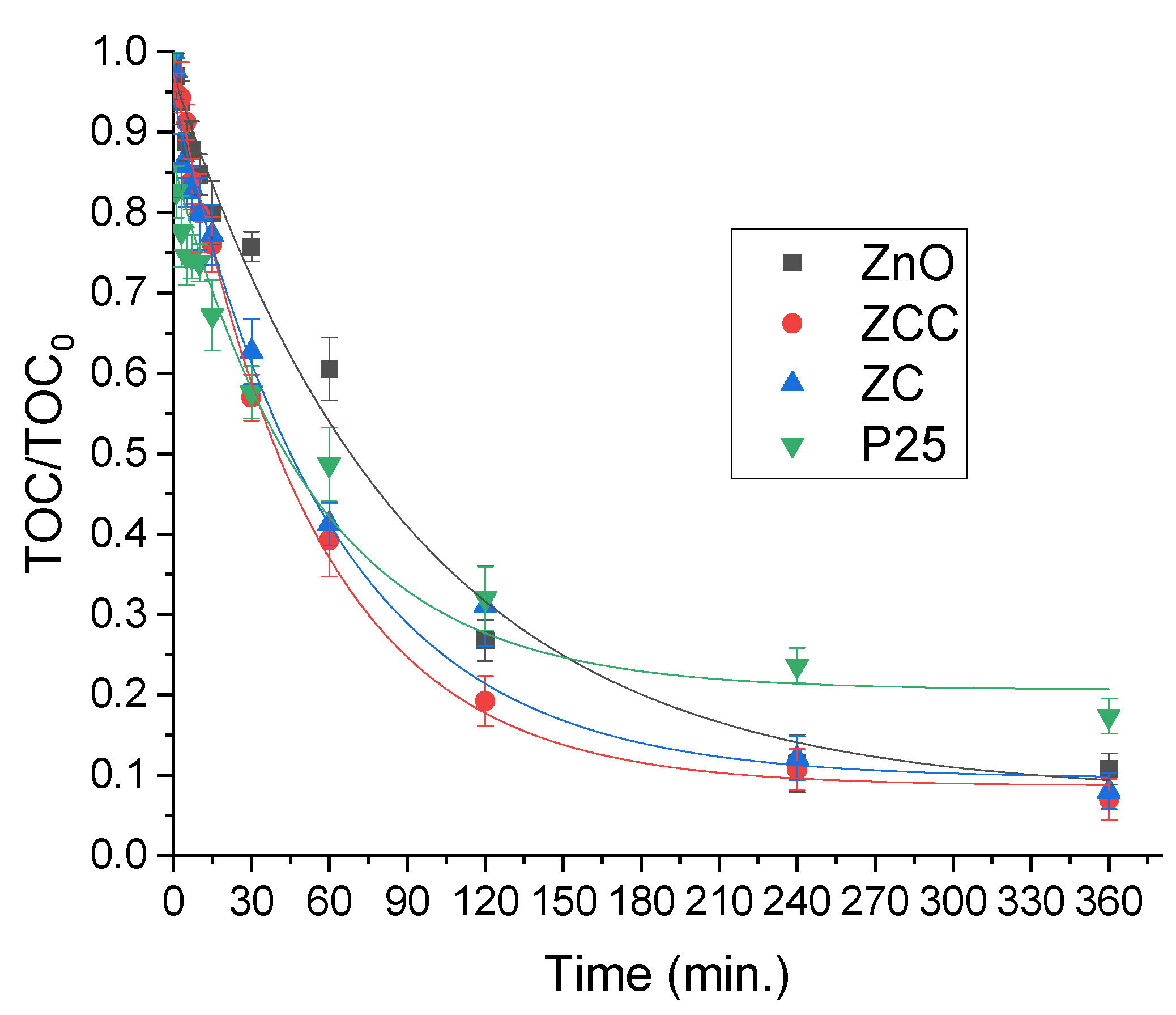 Molecules 28 02650 g006
