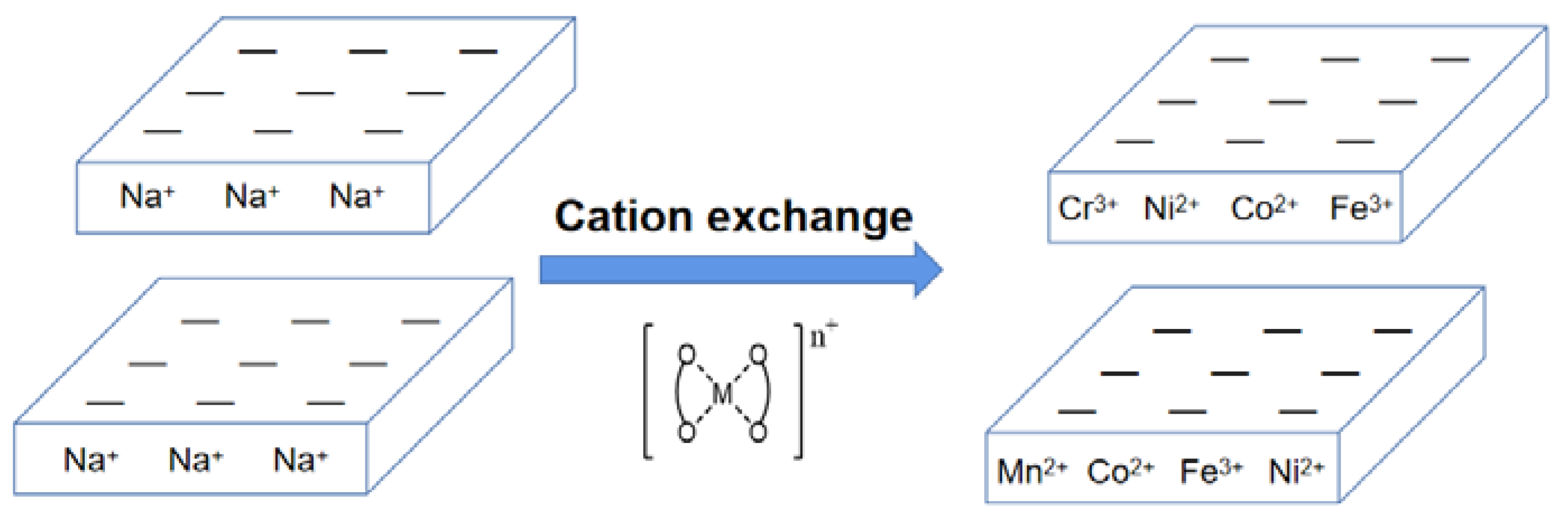Molecules 28 02651 g002 Molecules 28 02651 g002