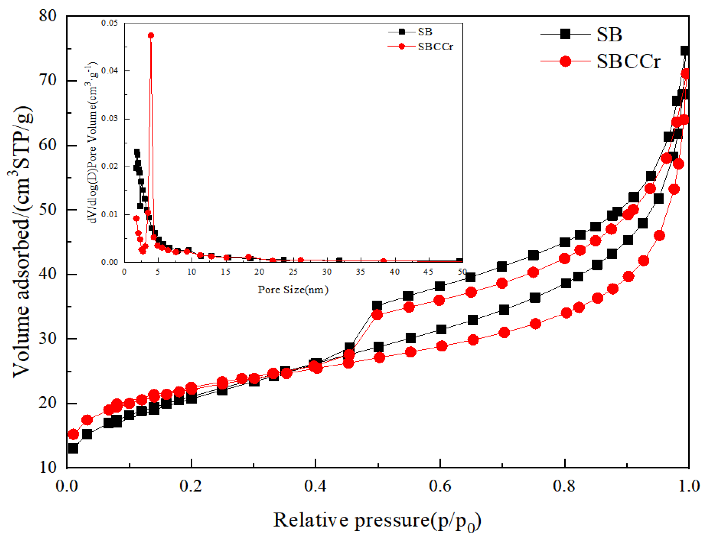 Molecules 28 02651 g004 Molecules 28 02651 g004