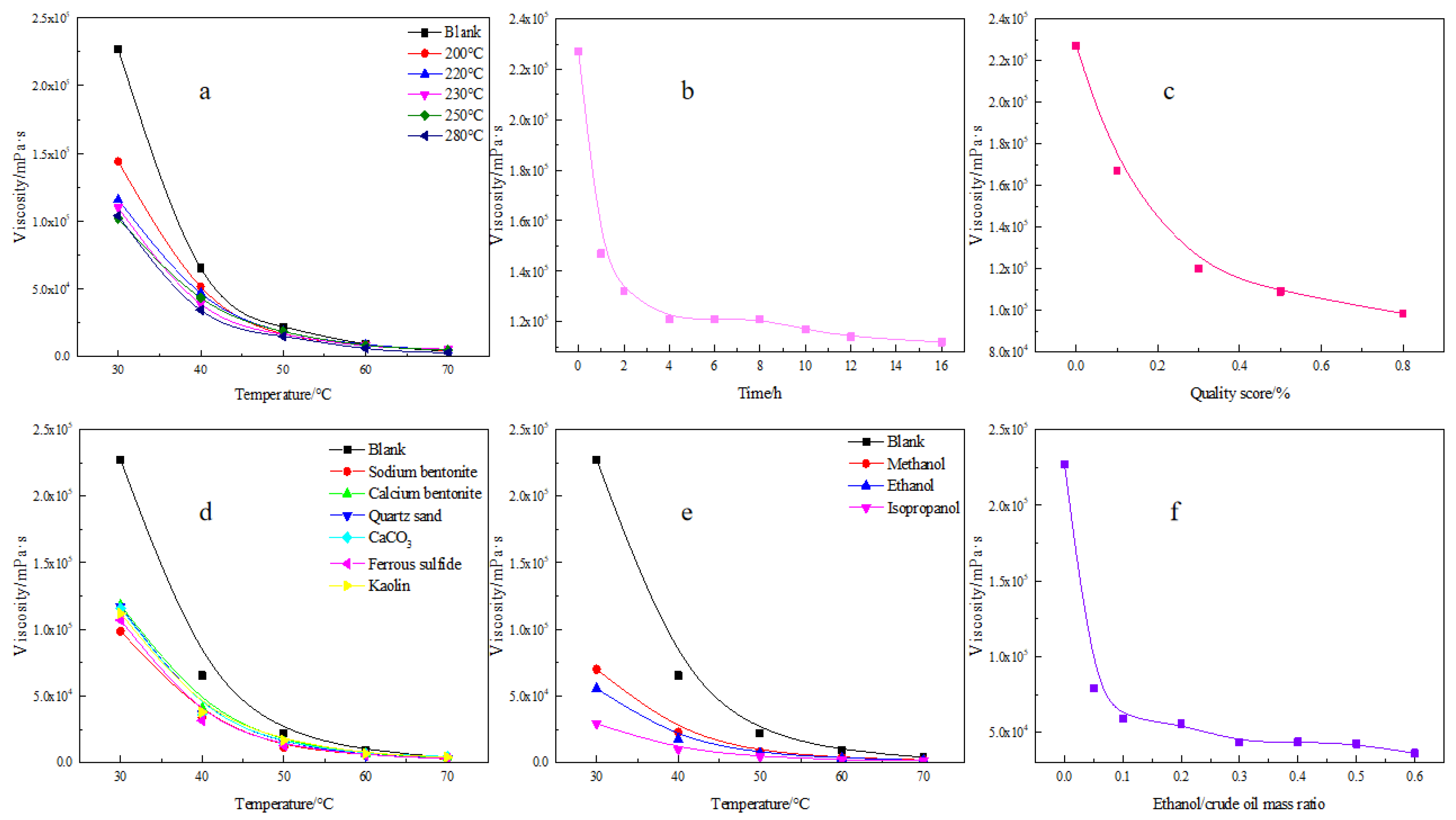 Molecules 28 02651 g006 Molecules 28 02651 g006