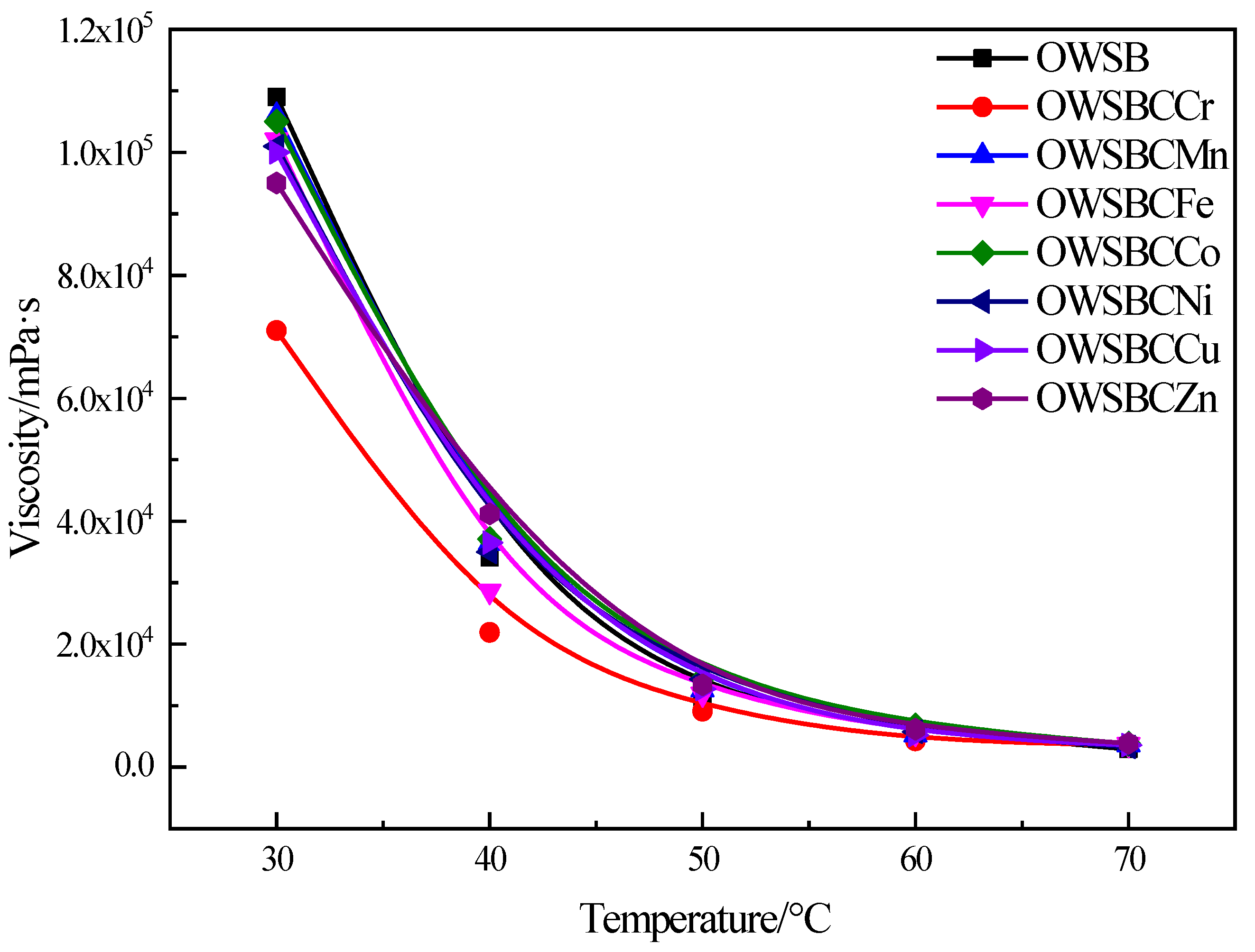 Molecules 28 02651 g007 Molecules 28 02651 g007