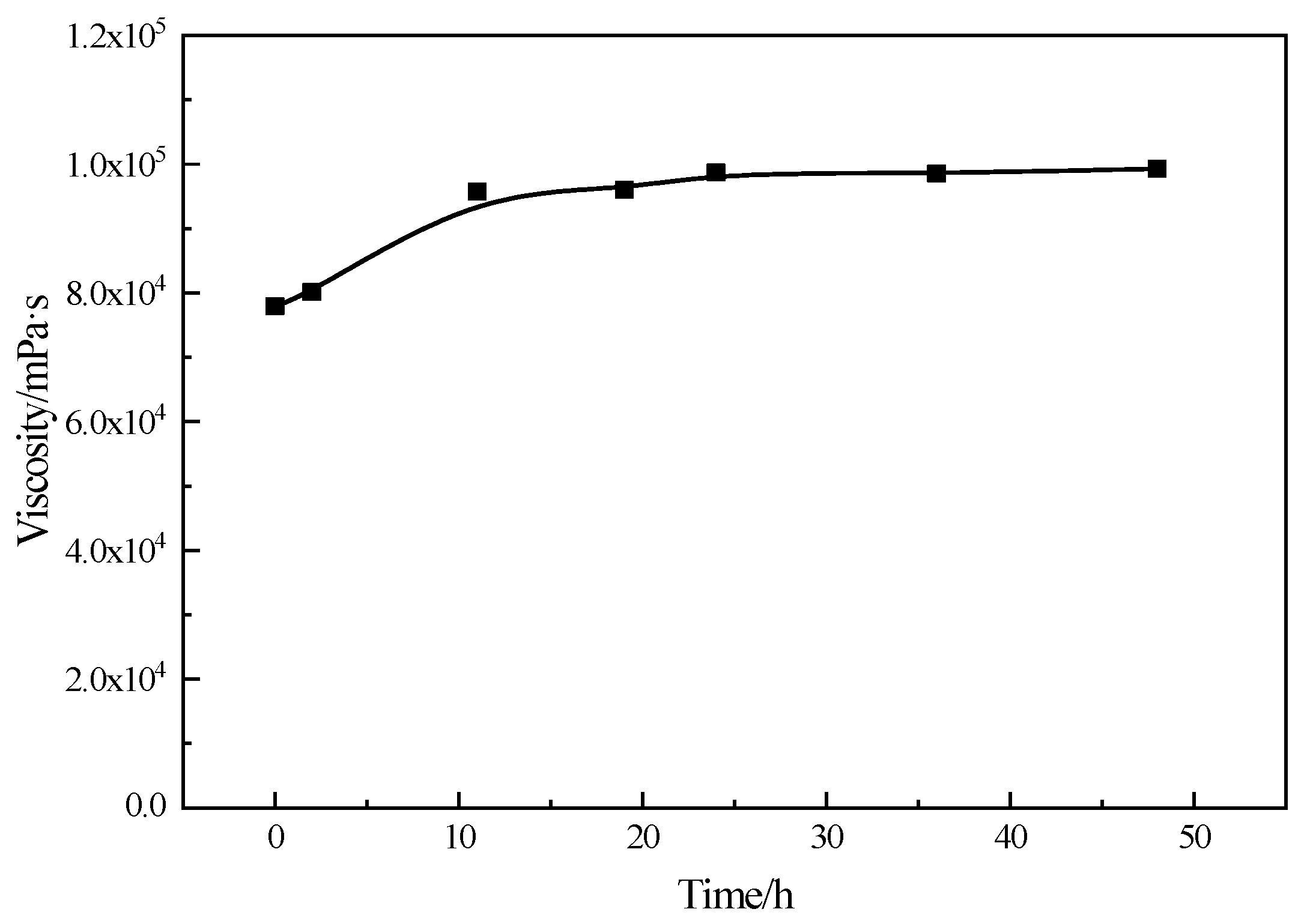 Molecules 28 02651 g010 Molecules 28 02651 g010