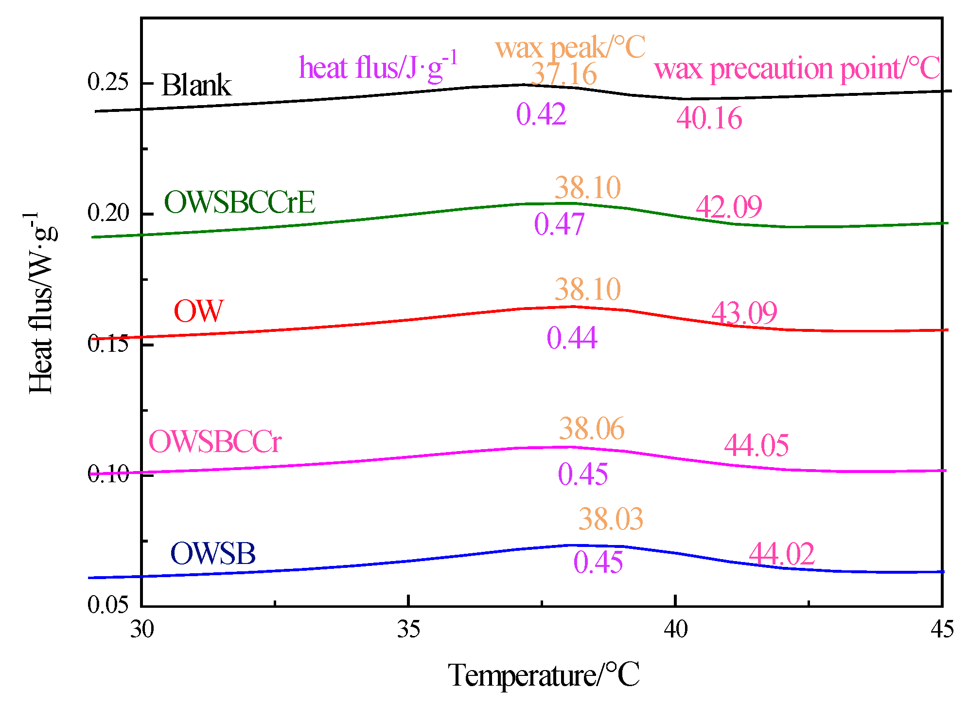 Molecules 28 02651 g012 Molecules 28 02651 g012
