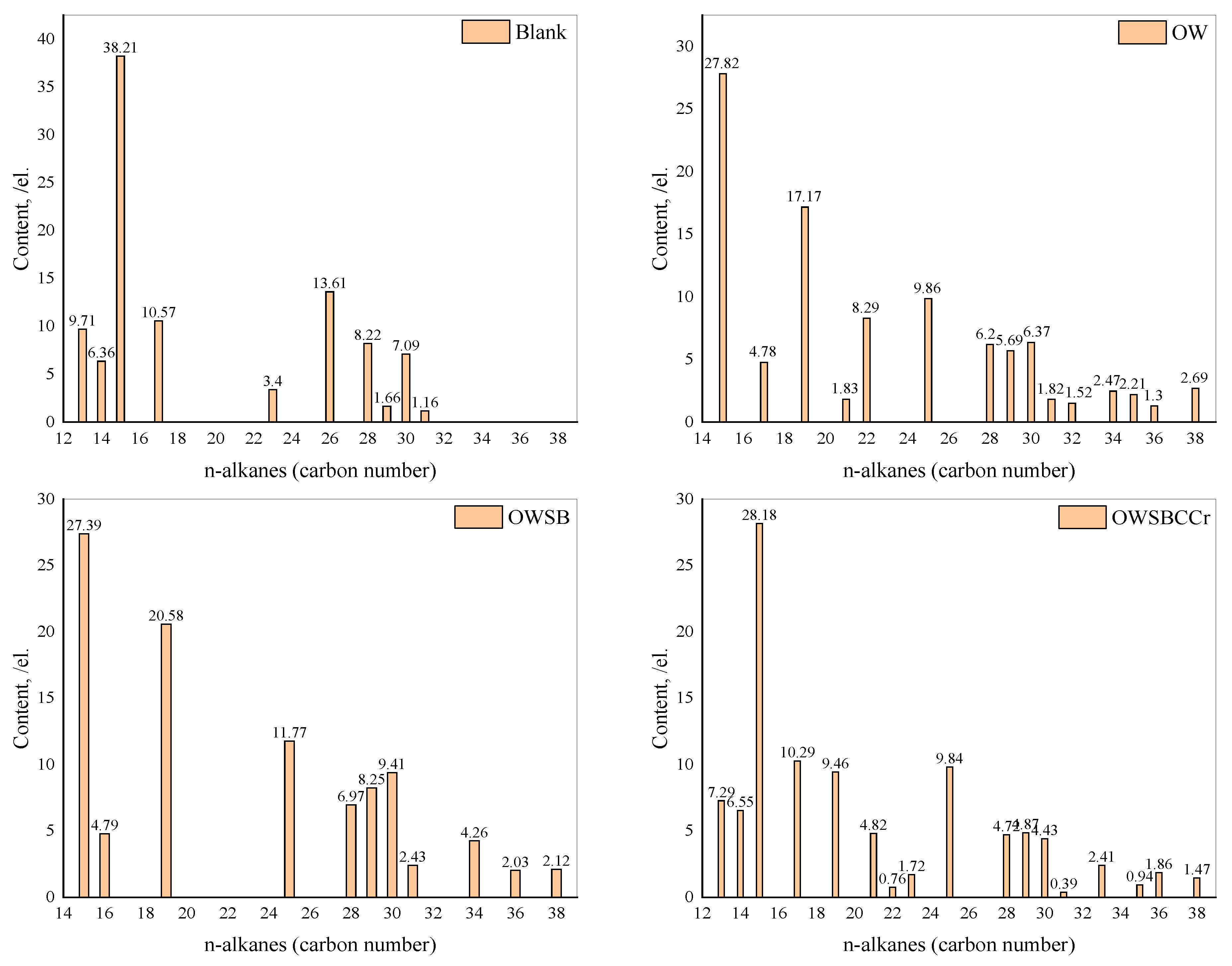 Molecules 28 02651 g013a Molecules 28 02651 g013a