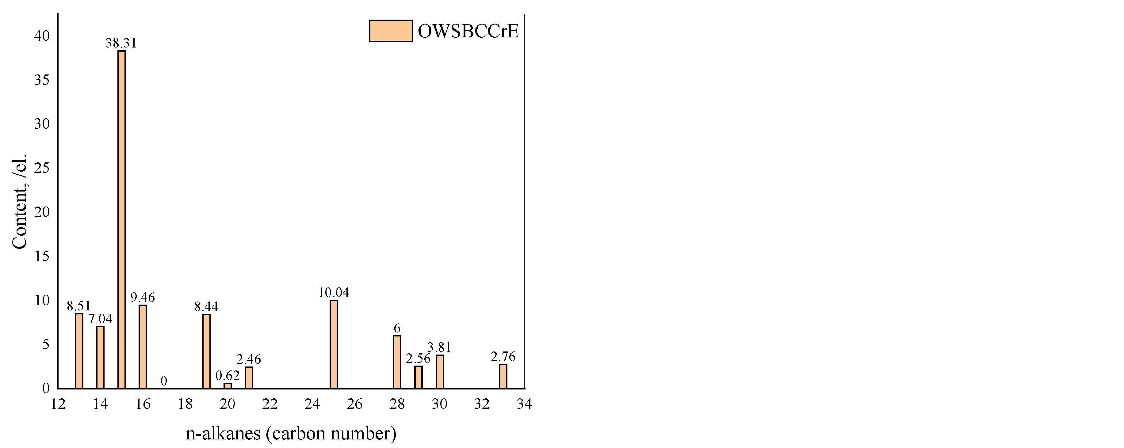 Molecules 28 02651 g013b Molecules 28 02651 g013b
