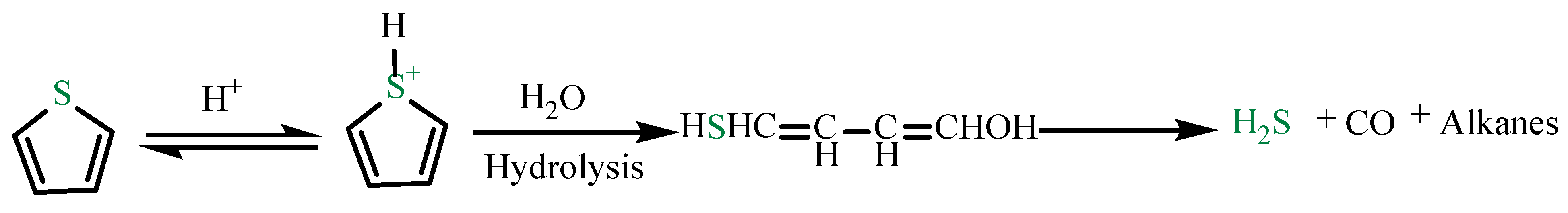 Molecules 28 02651 sch002 Molecules 28 02651 sch002