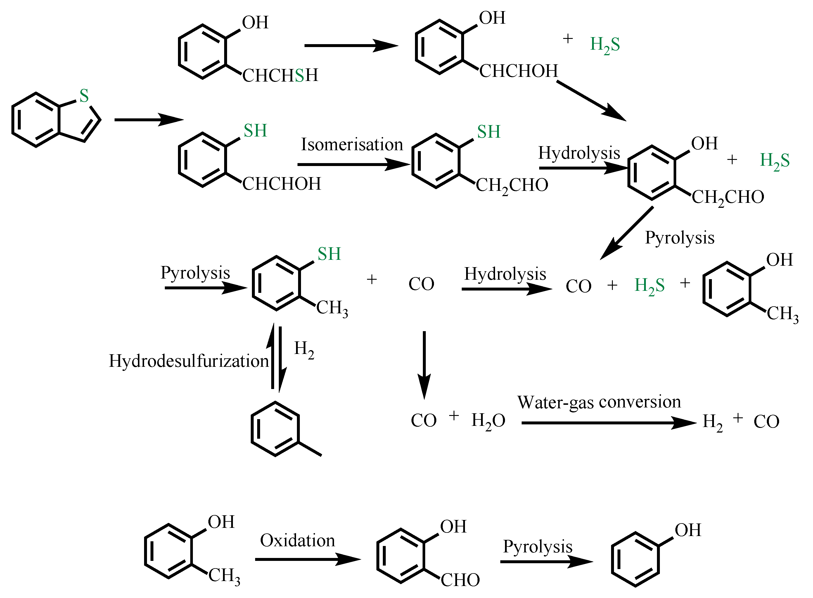 Molecules 28 02651 sch005 Molecules 28 02651 sch005