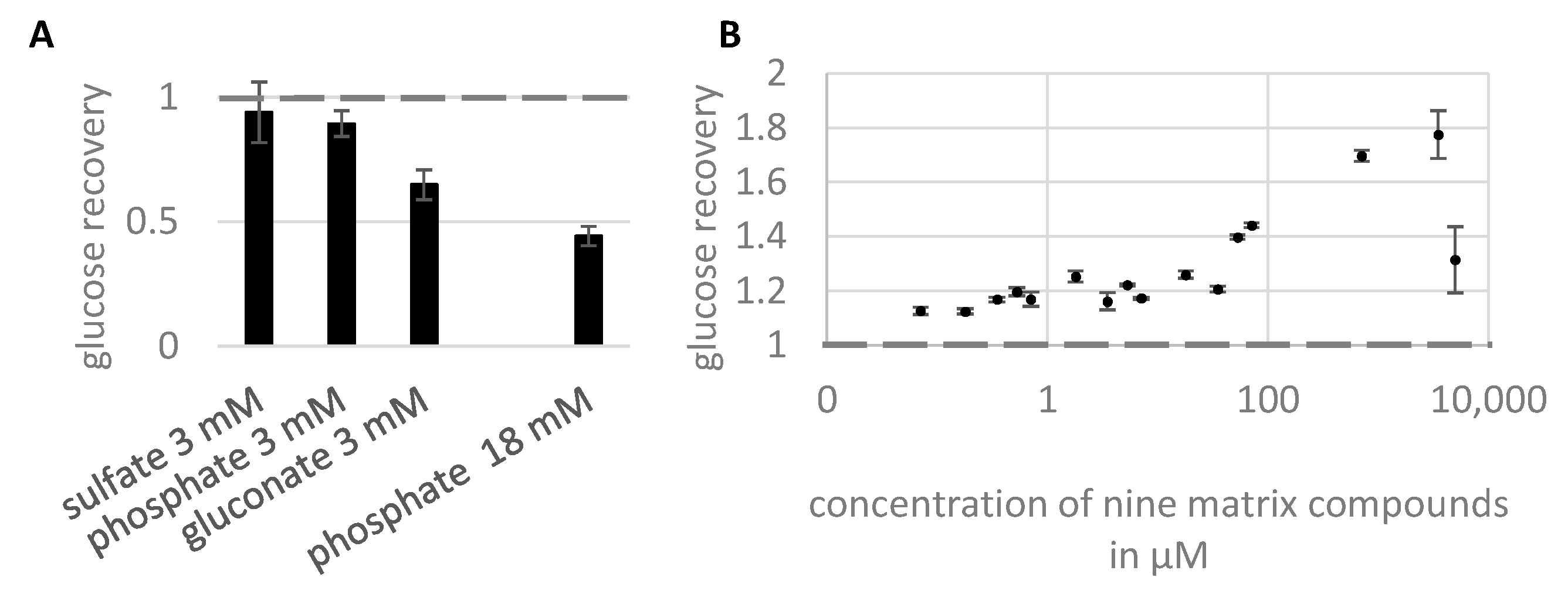 Molecules 28 02653 g001
