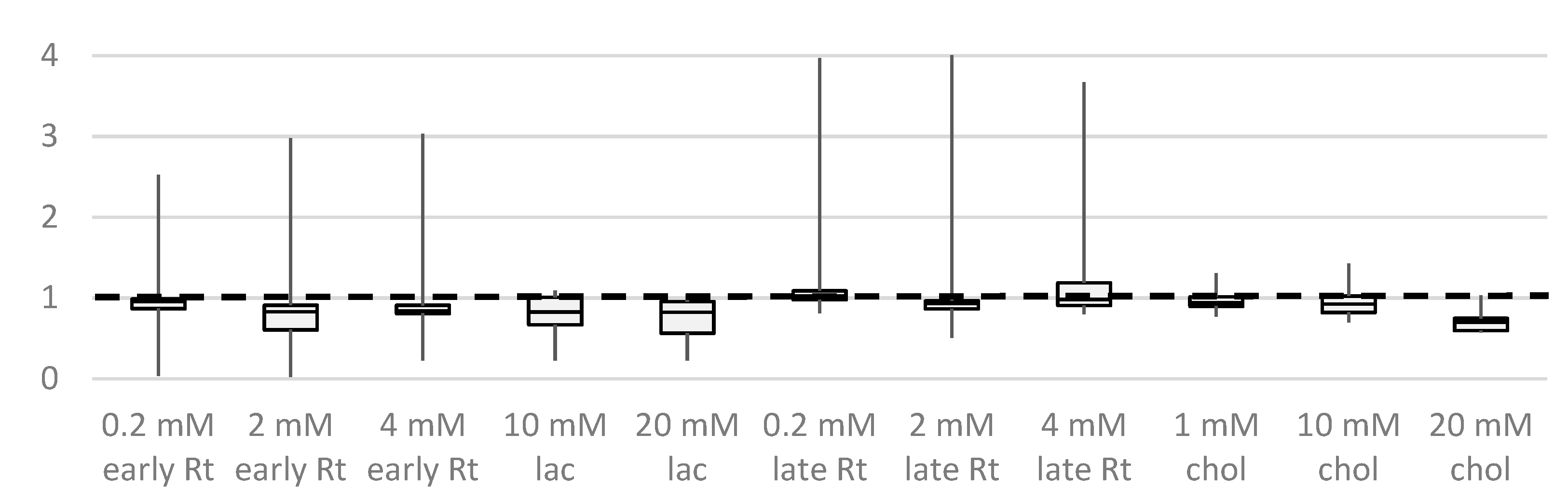 Molecules 28 02653 g008